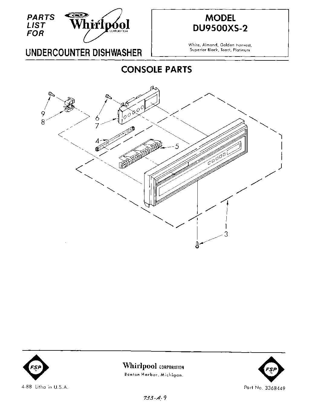 01 - CONSOLE