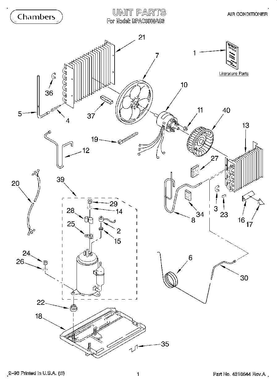 01 - UNIT, LITERATURE