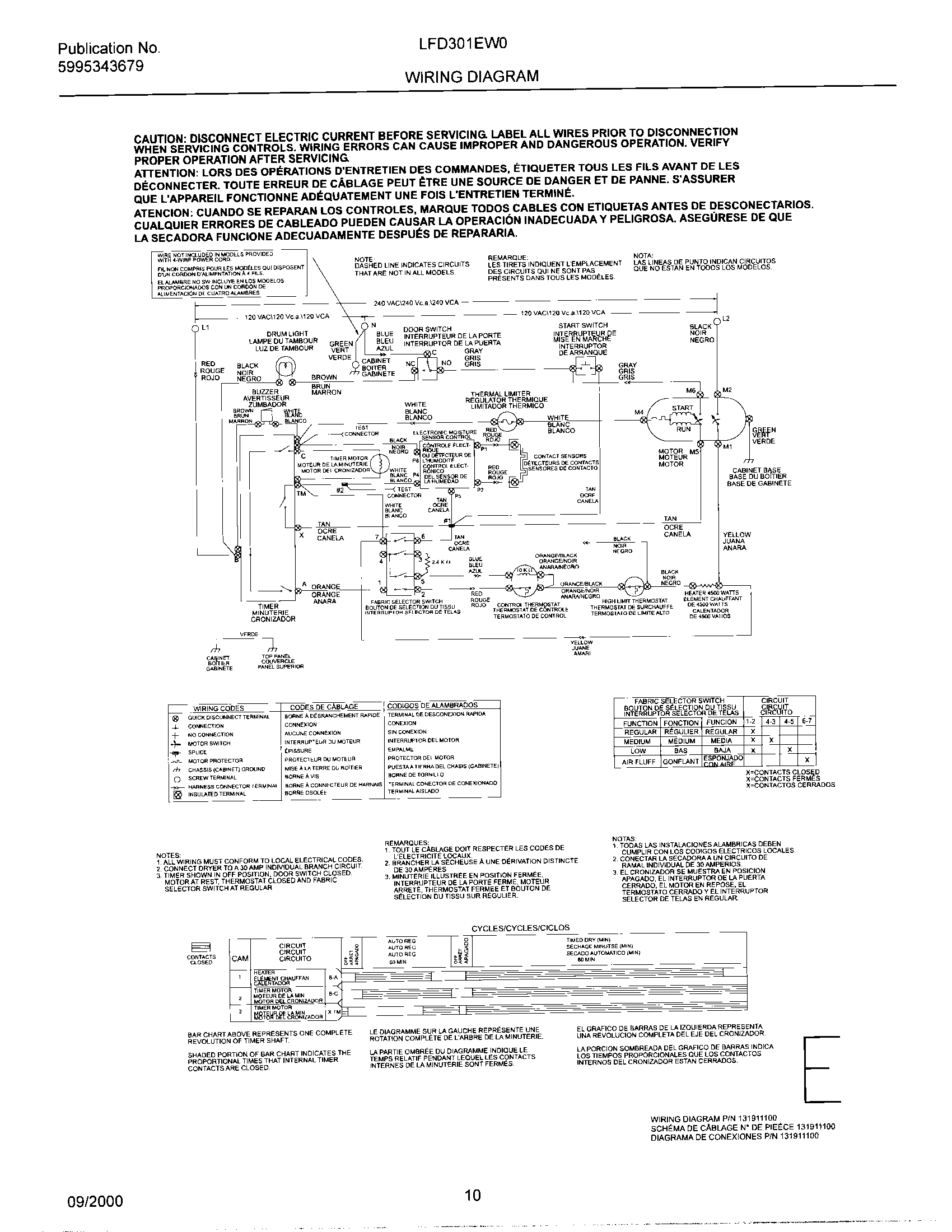 10 - WIRING DIAGRAM