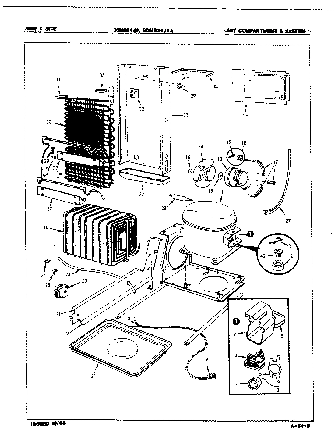 03 - UNIT COMPARTMENT & SYSTEM