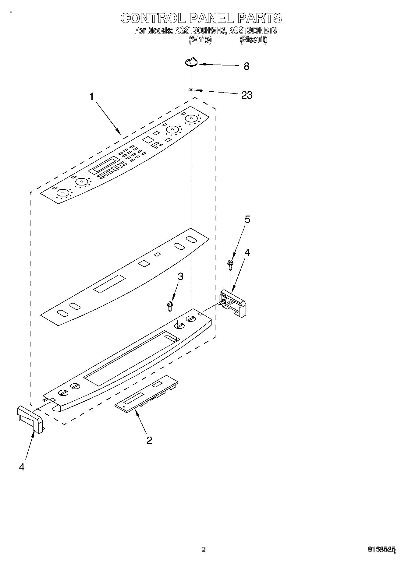 02 - CONTROL PANEL