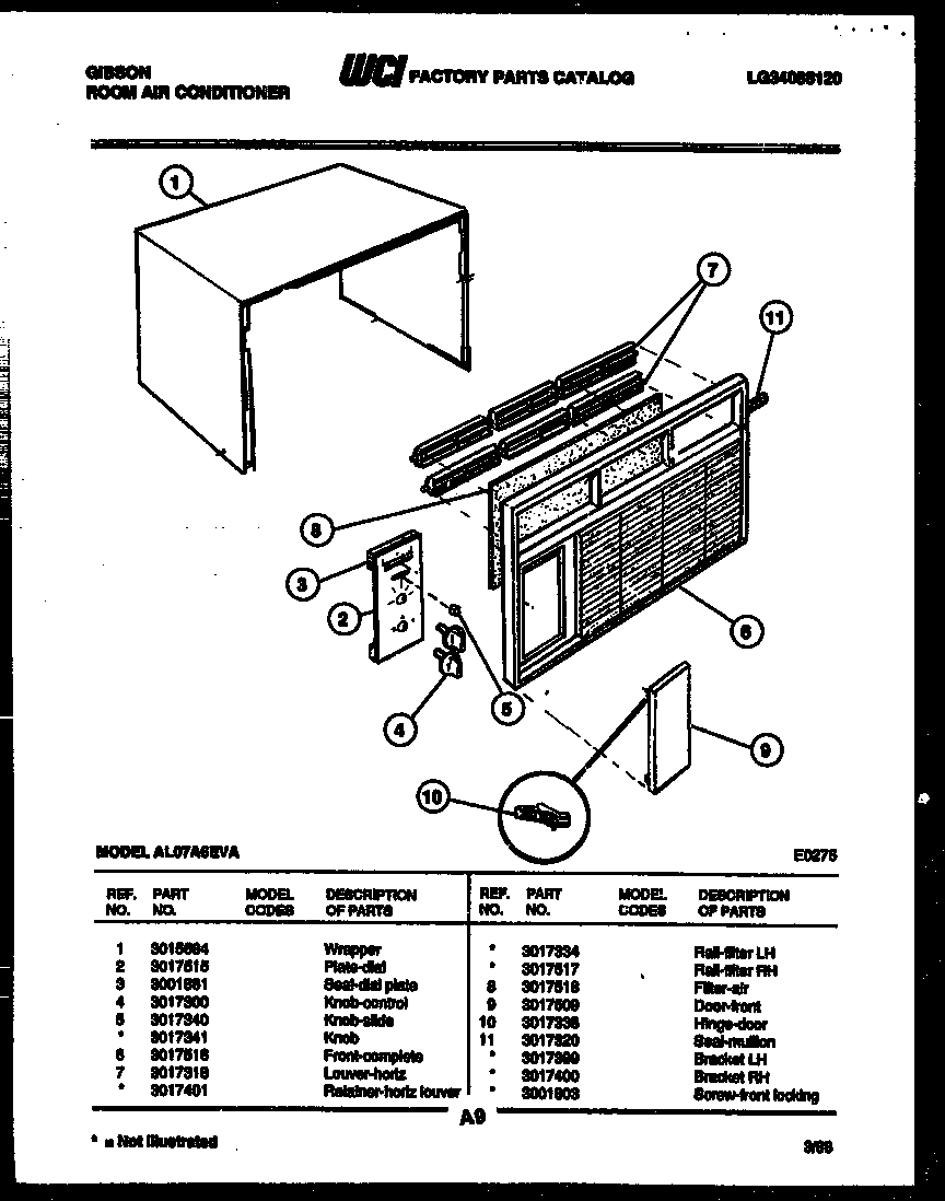 02 - CABINET PARTS