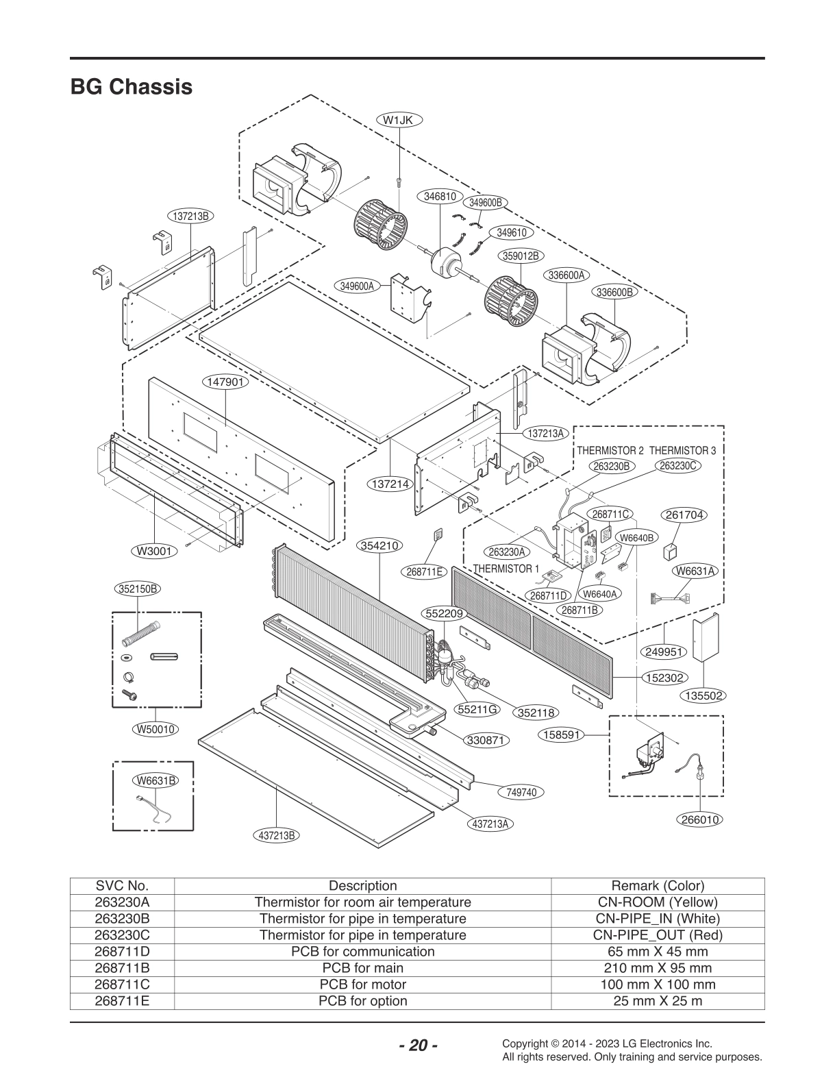 DIAGRAM 1