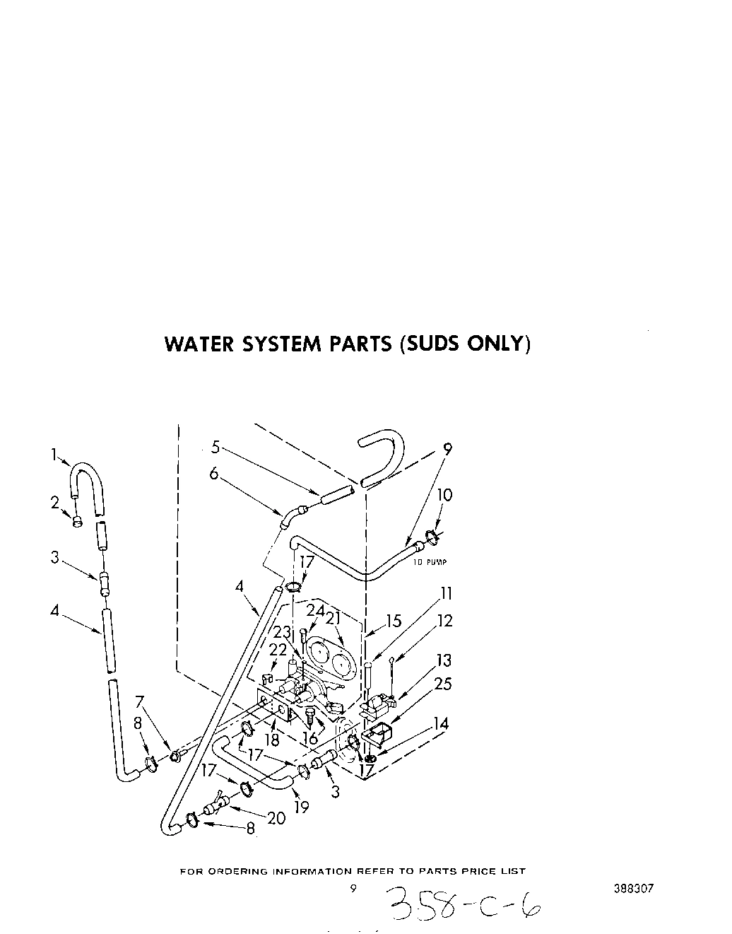 07 - WATER SYSTEM (SUDS ONLY)