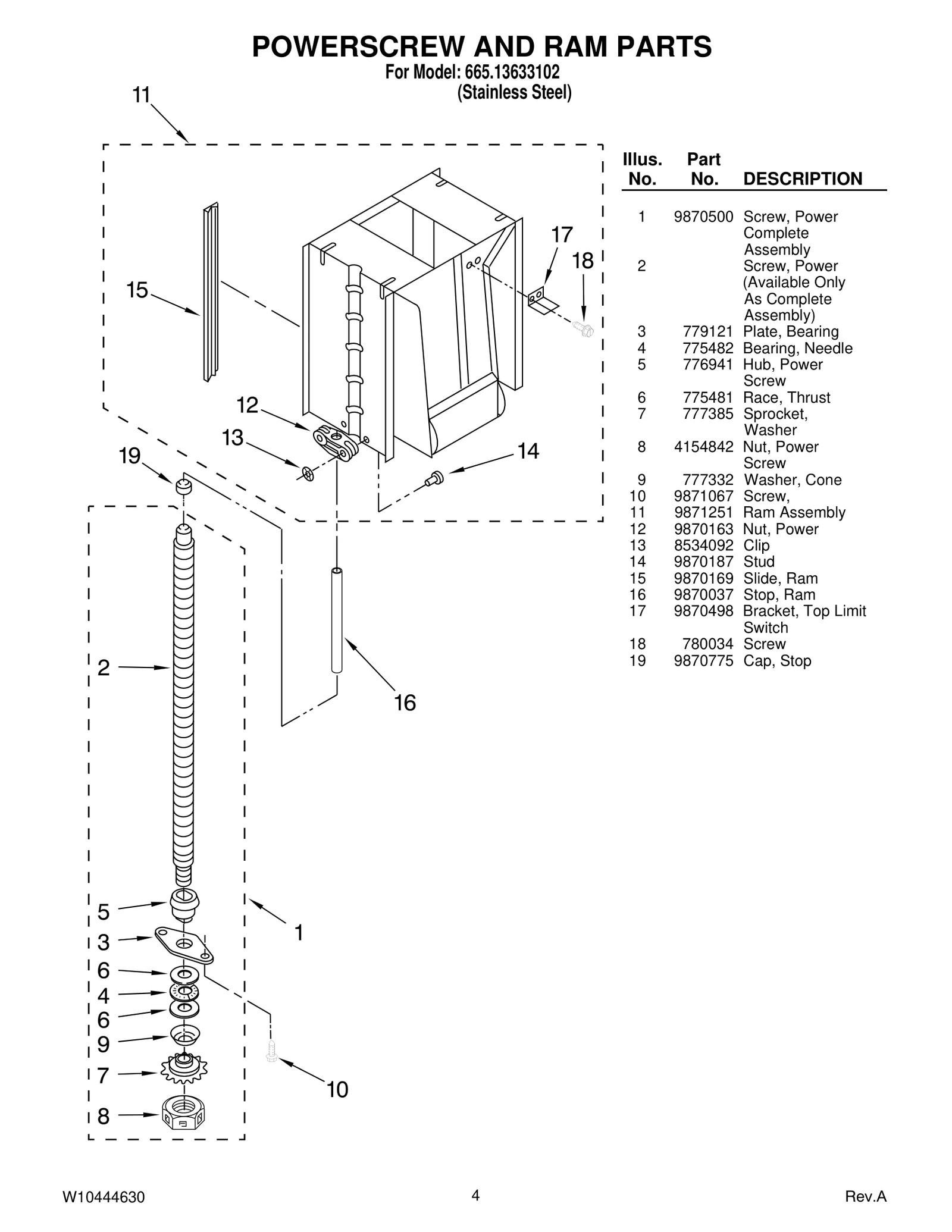 POWERSCREW AND RAM PARTS