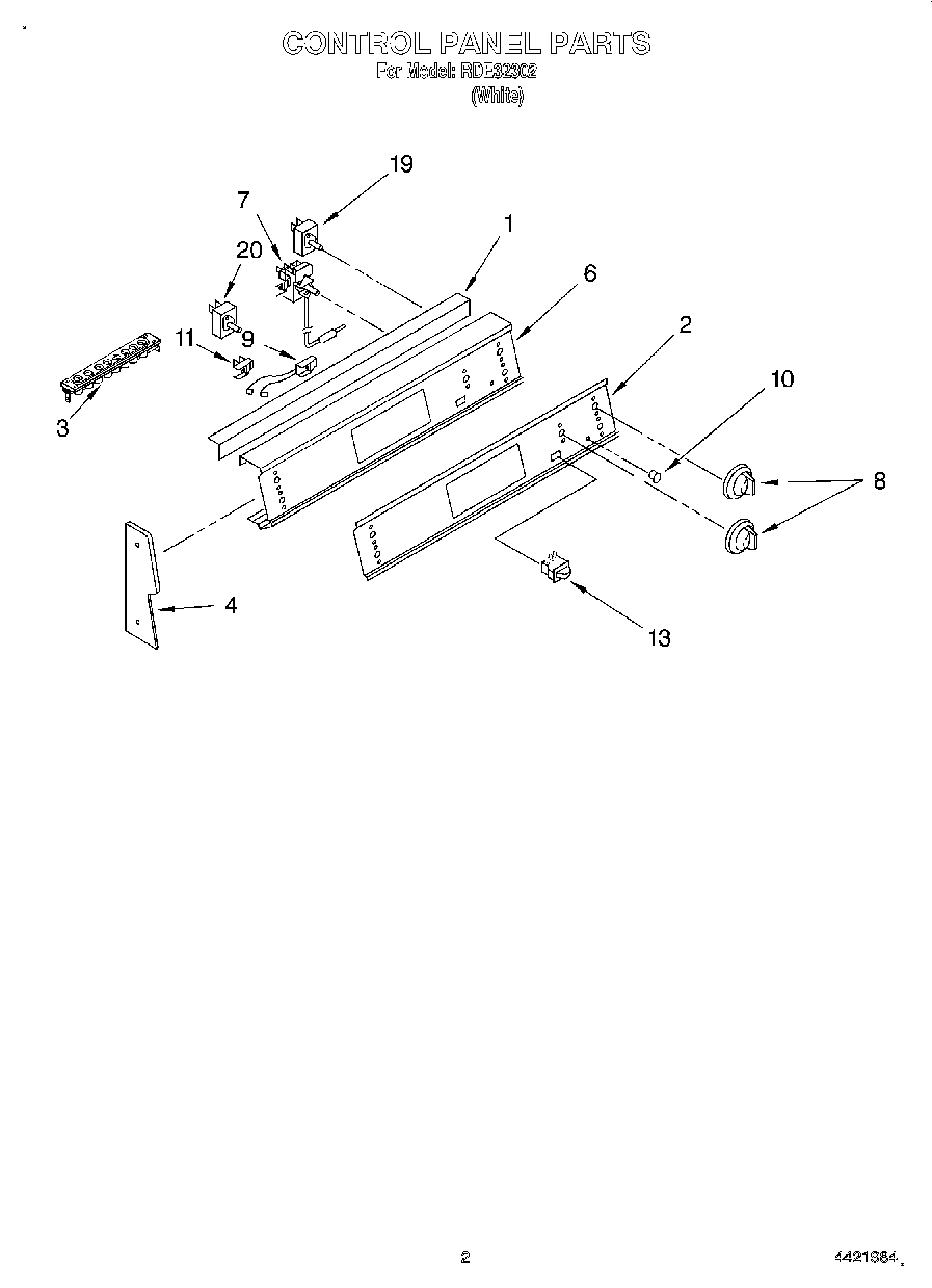 02 - CONTROL PANEL