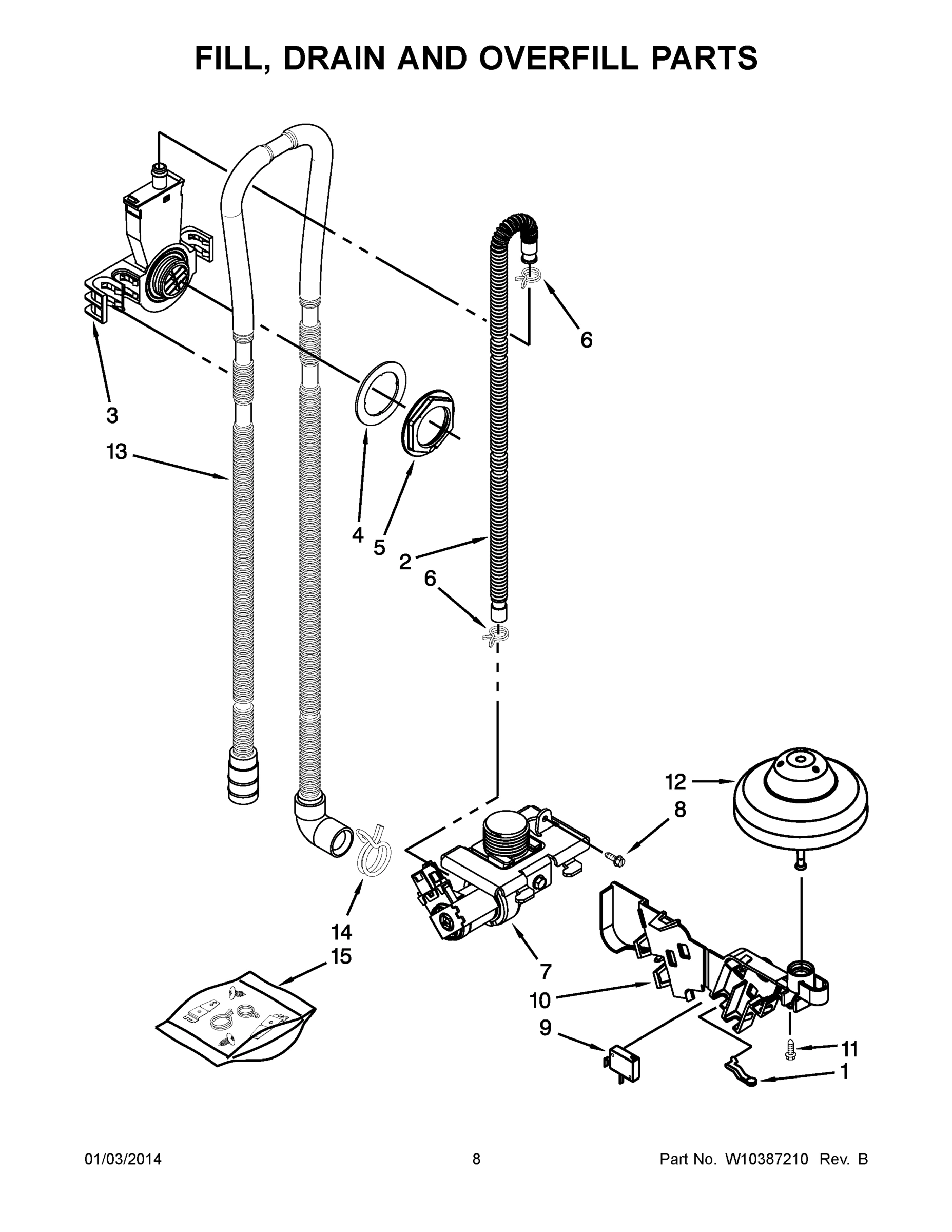 05 - FILL, DRAIN AND OVERFILL PARTS