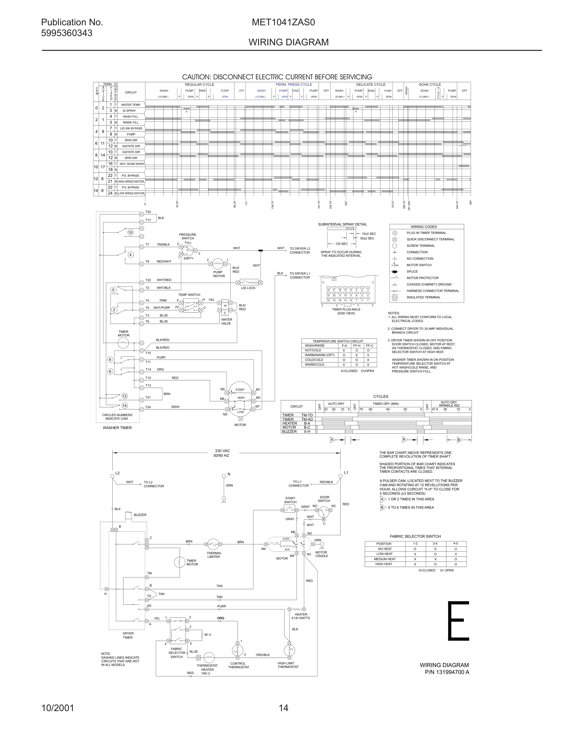 14 - WIRING DIAGRAM
