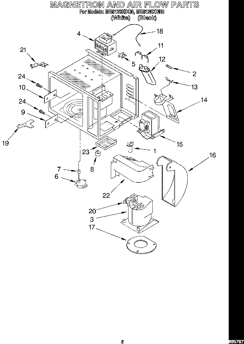 02 - MAGNETRON AND AIR FLOW, LITERATURE