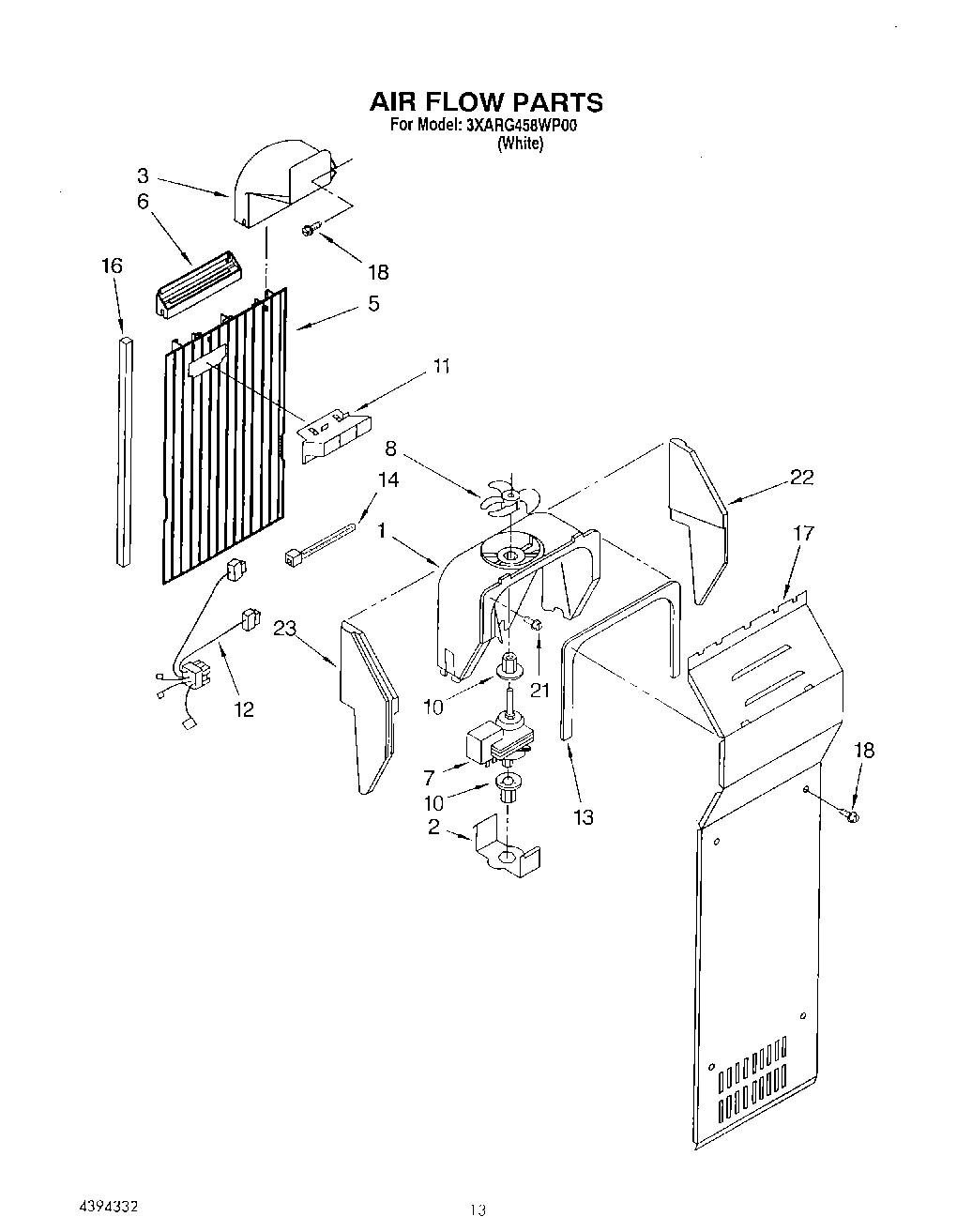 08 - AIR FLOW
