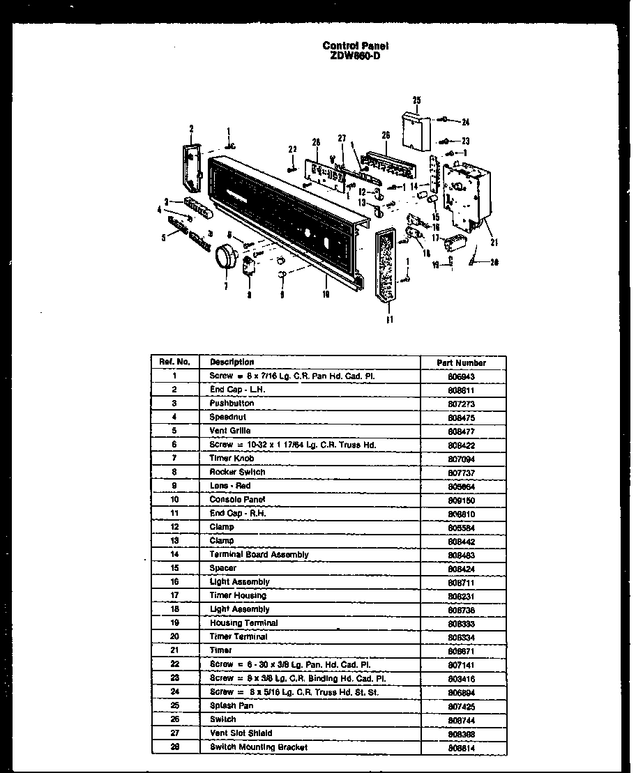 01 - CONTROL PANEL