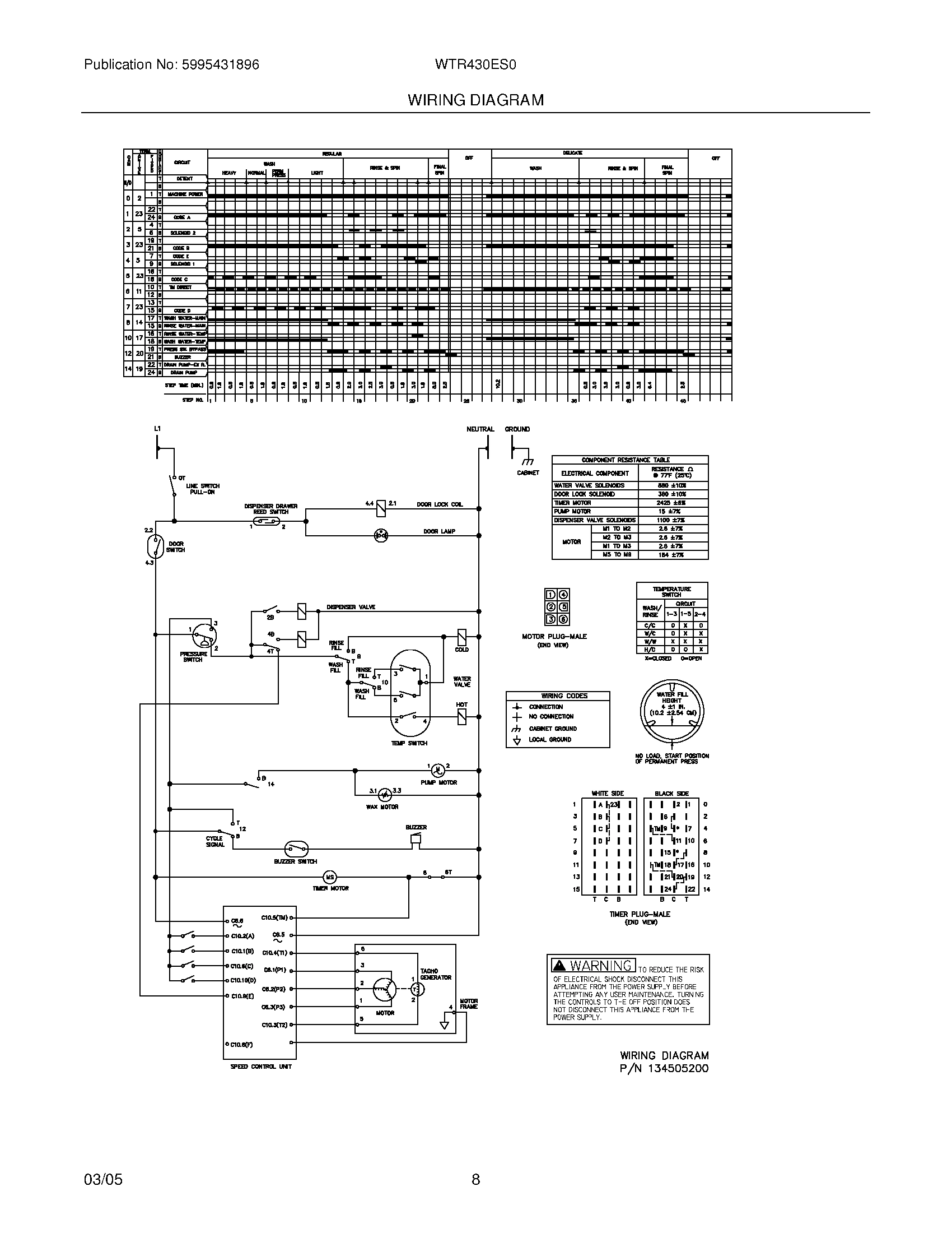 08 - WIRING DIAGRAM