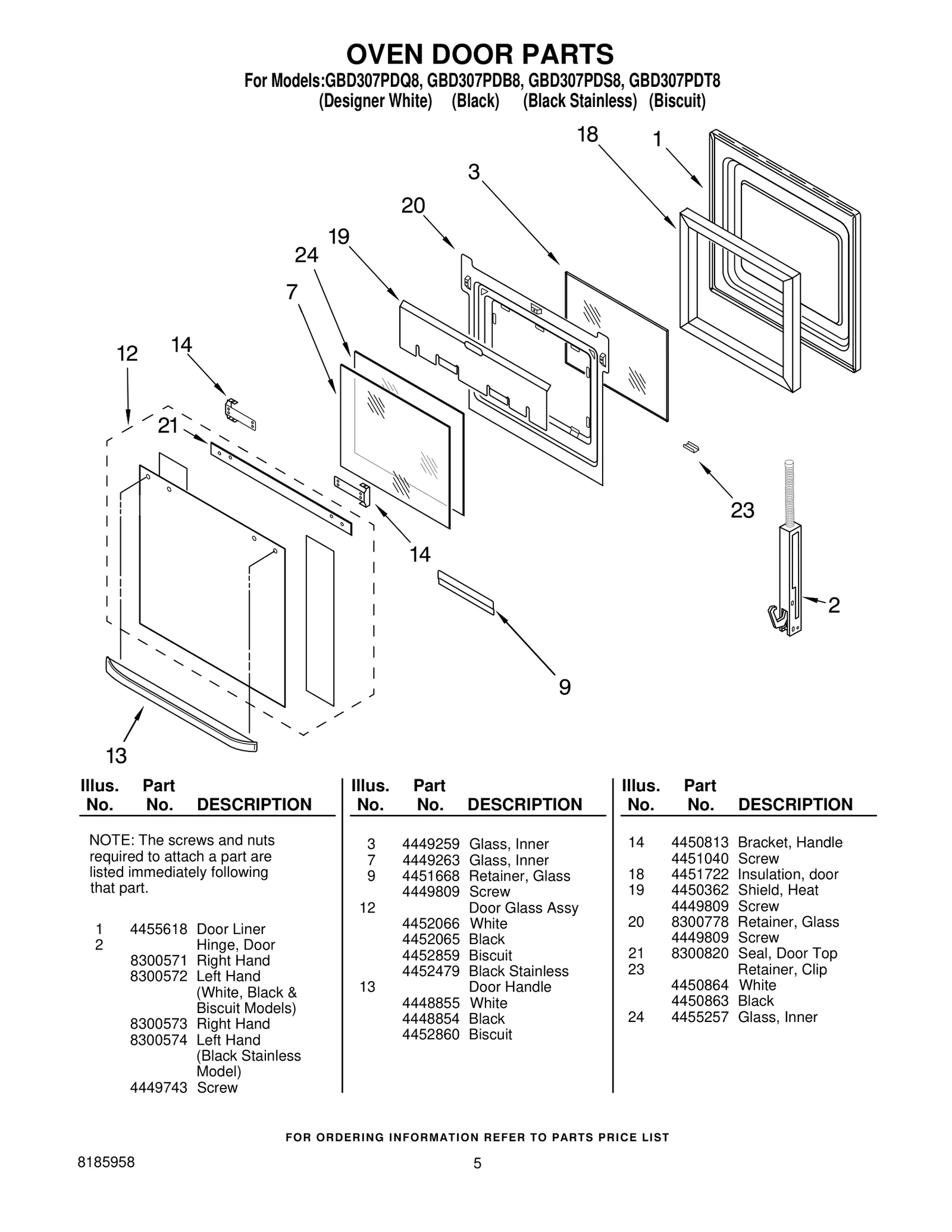 OVEN DOOR PARTS