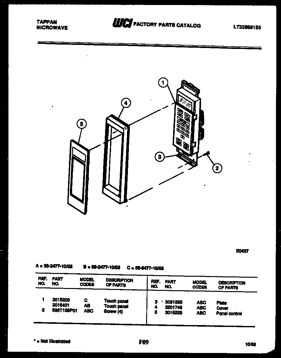 02 - CONTROL PANEL