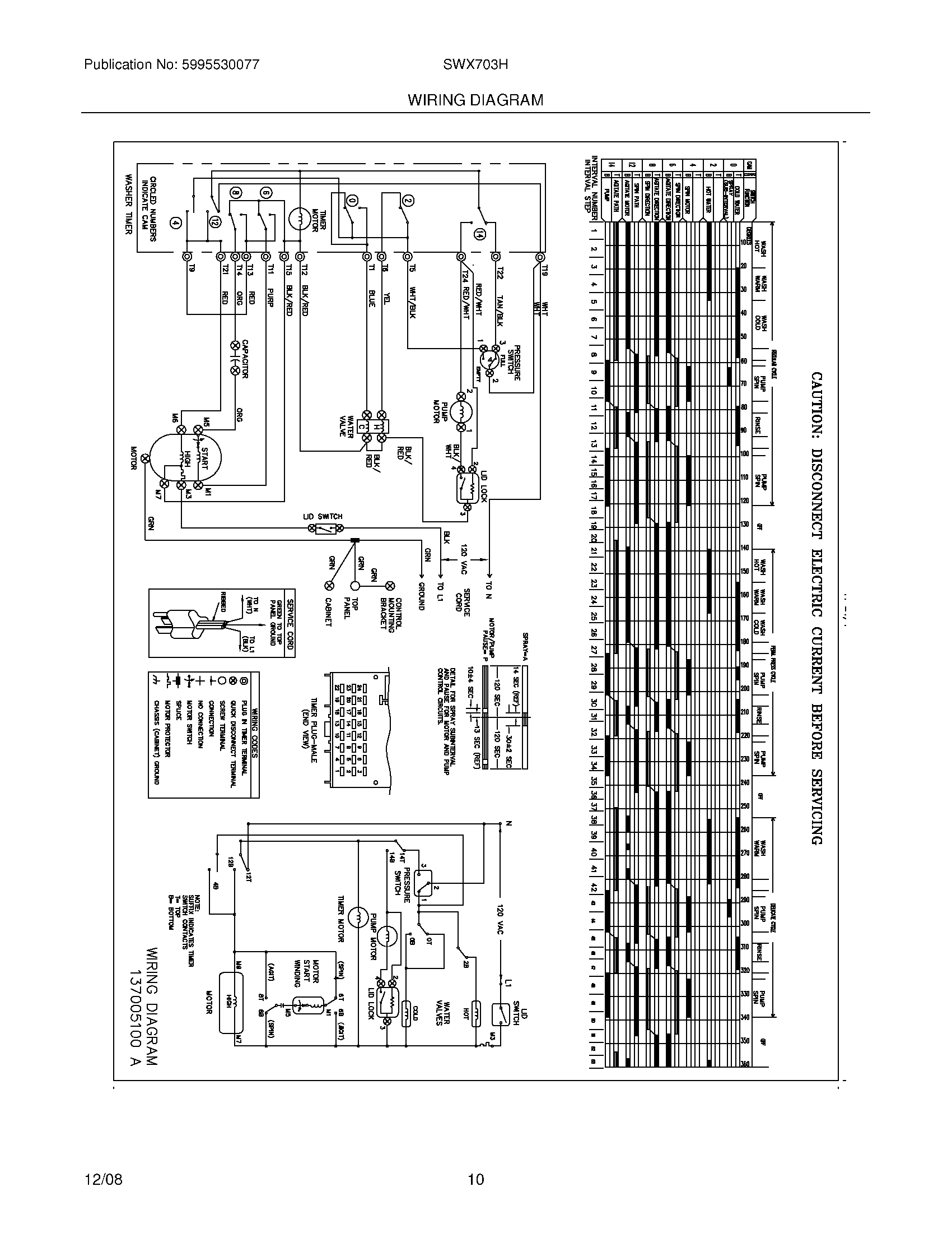10 - WIRING DIAGRAM