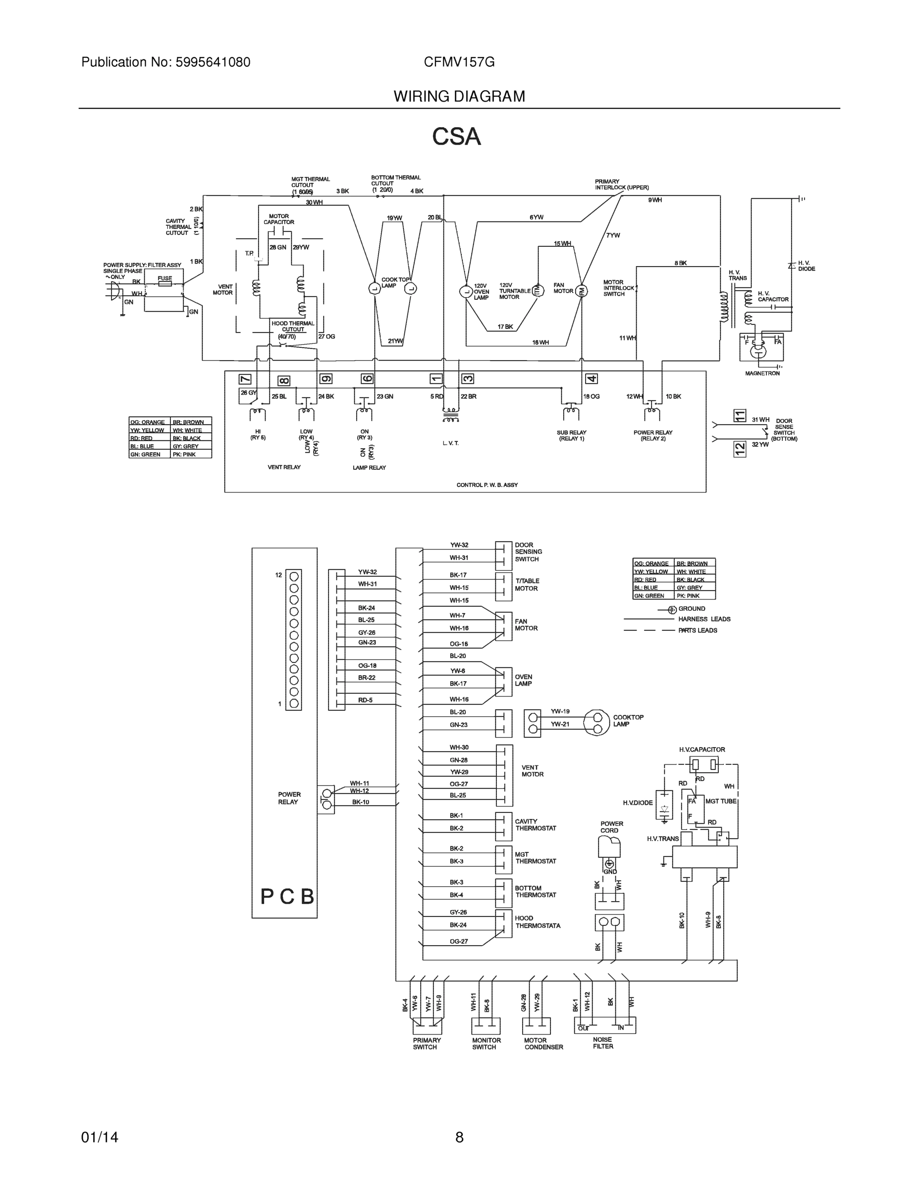 06 - WIRING DIAGRAM