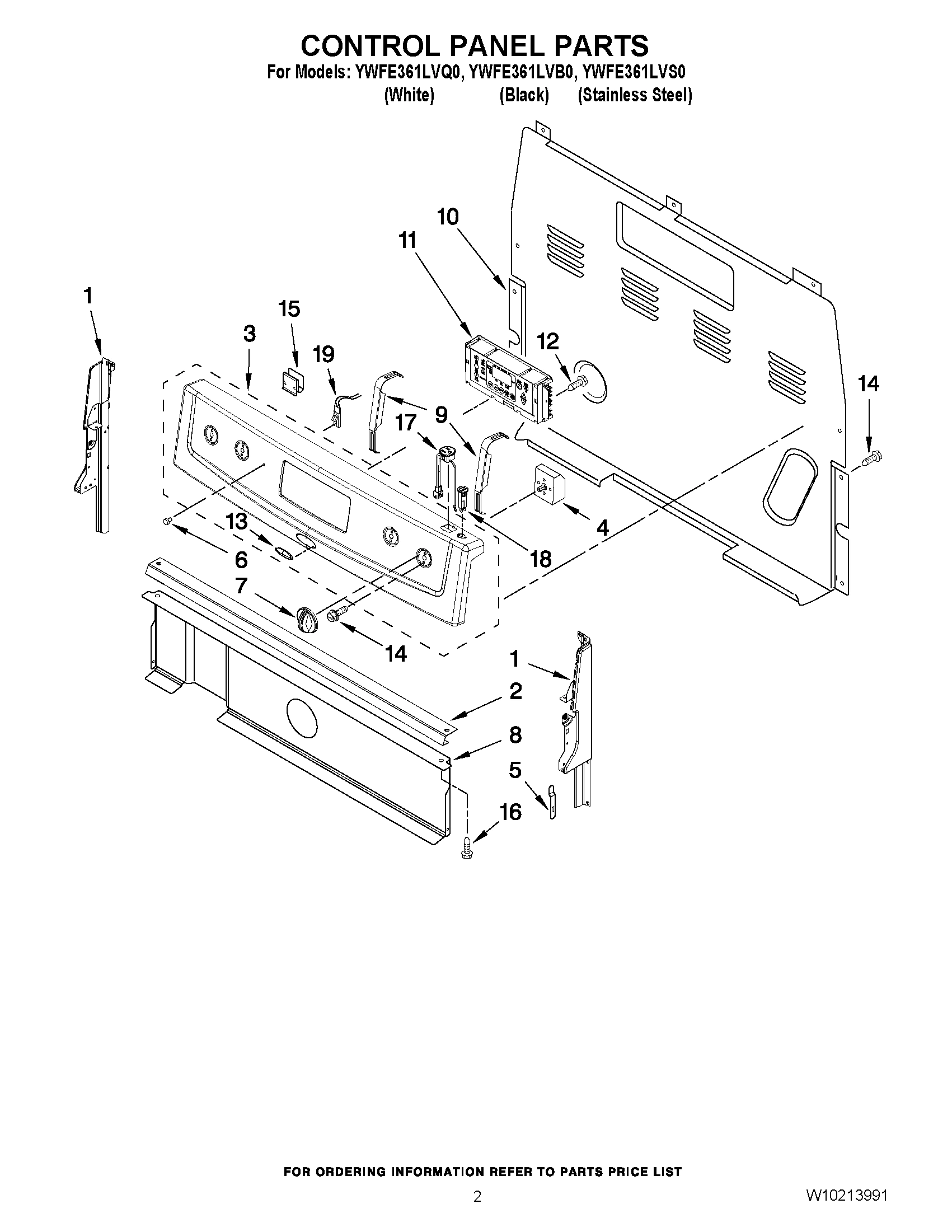 02 - CONTROL PANEL PARTS