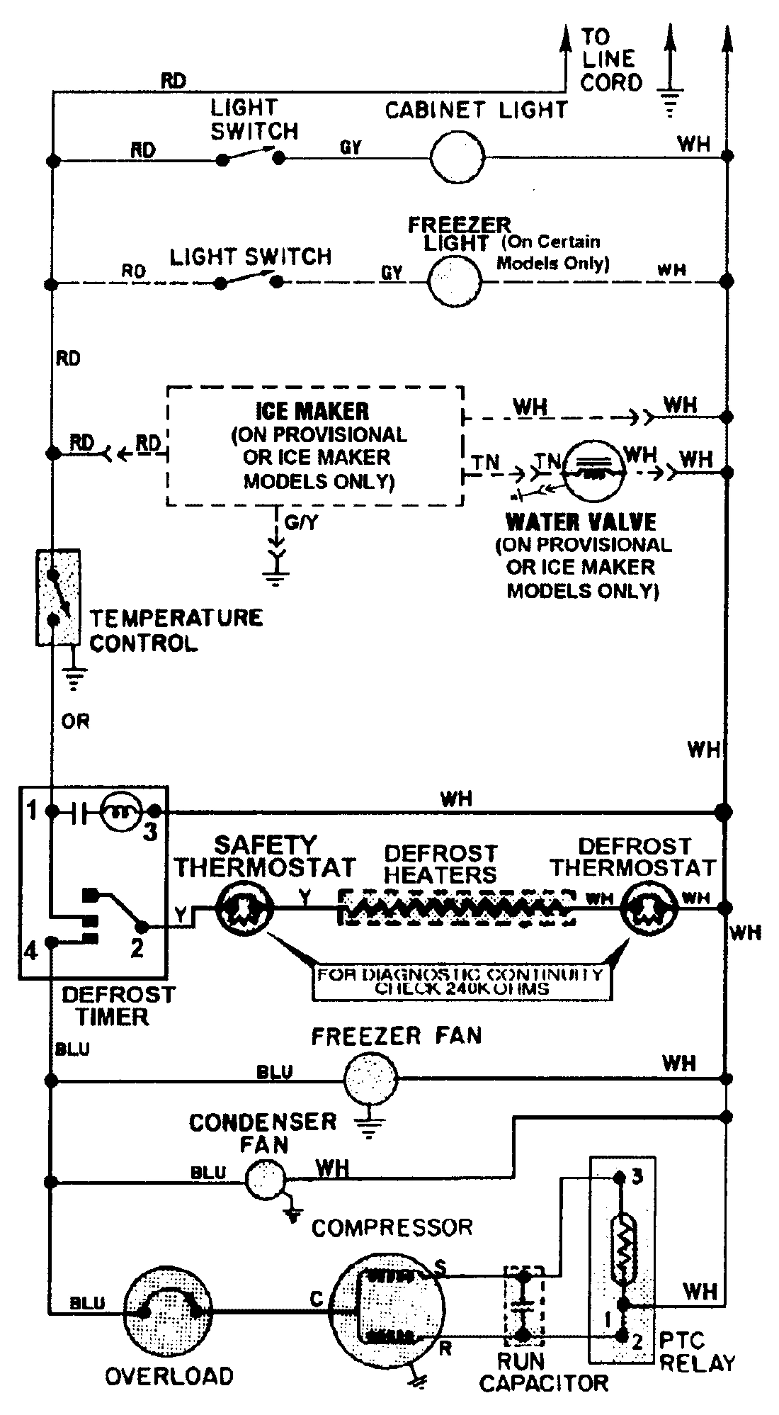 10 - WIRING INFORMATION