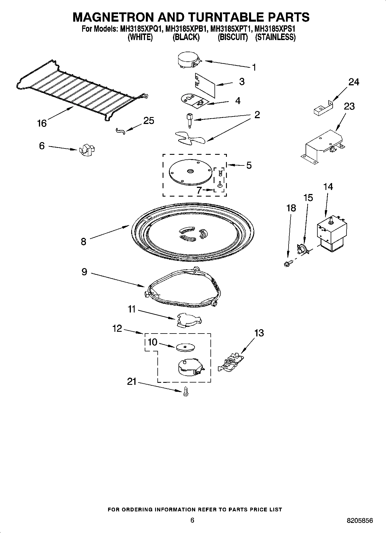 05 - MAGNETRON AND TURNTABLE PARTS