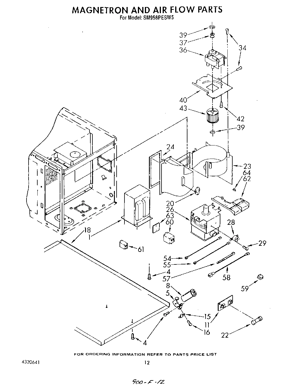 08 - MAGNETRON AND AIRFLOW