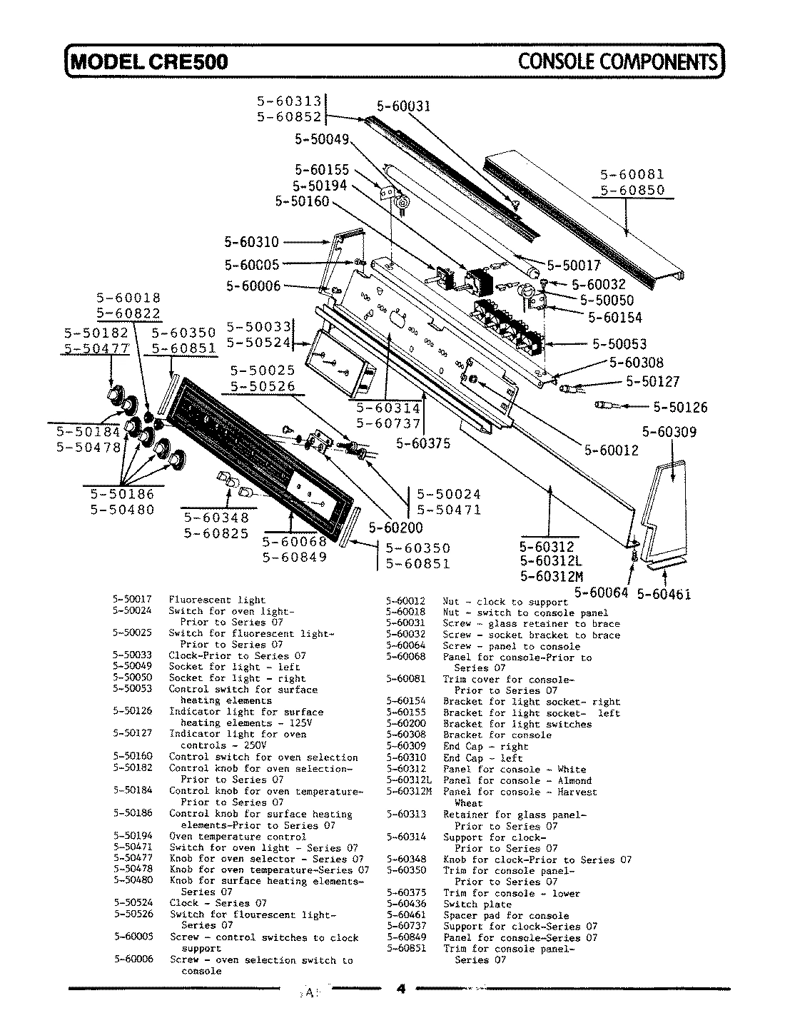 01 - CONTROL PANEL