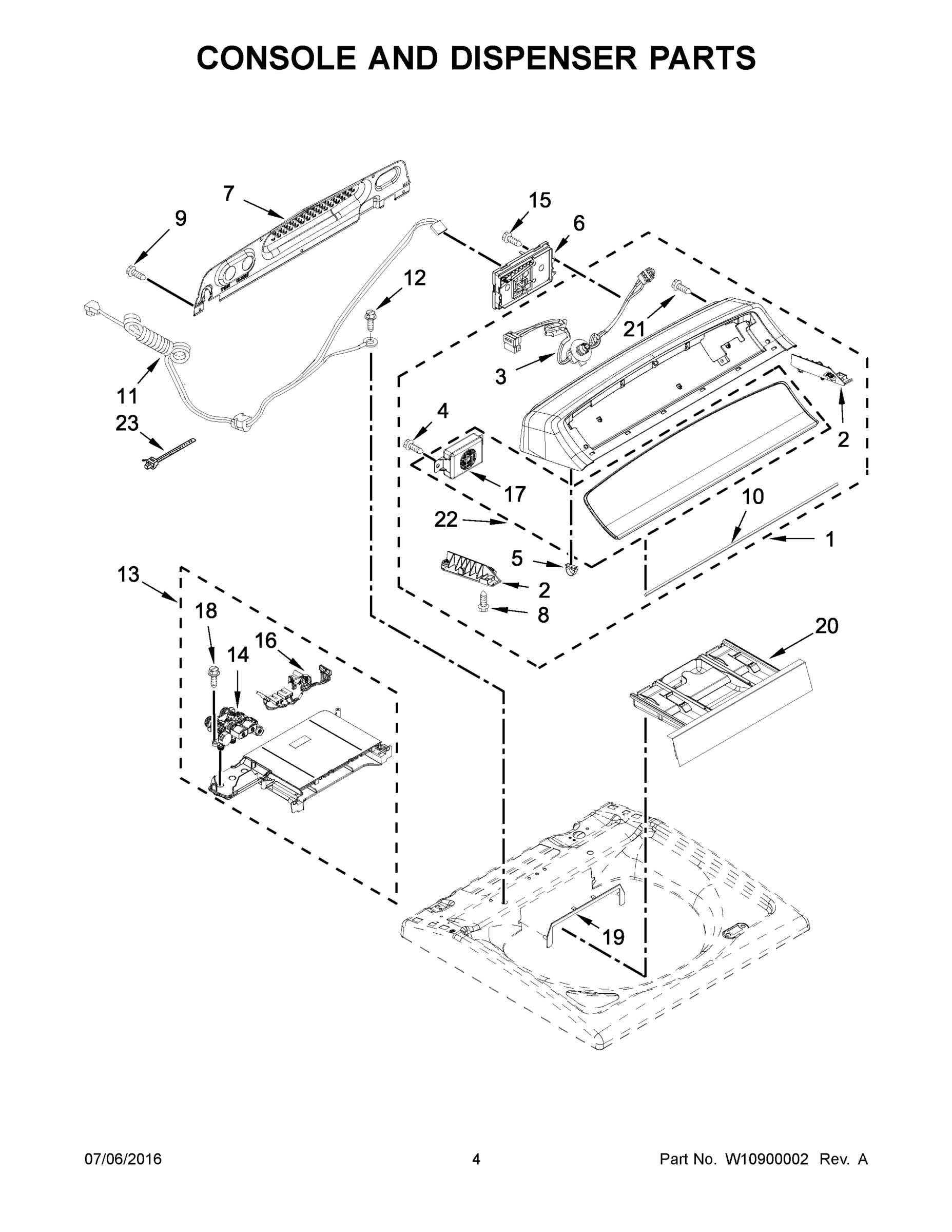 03 - CONSOLE AND DISPENSER PARTS