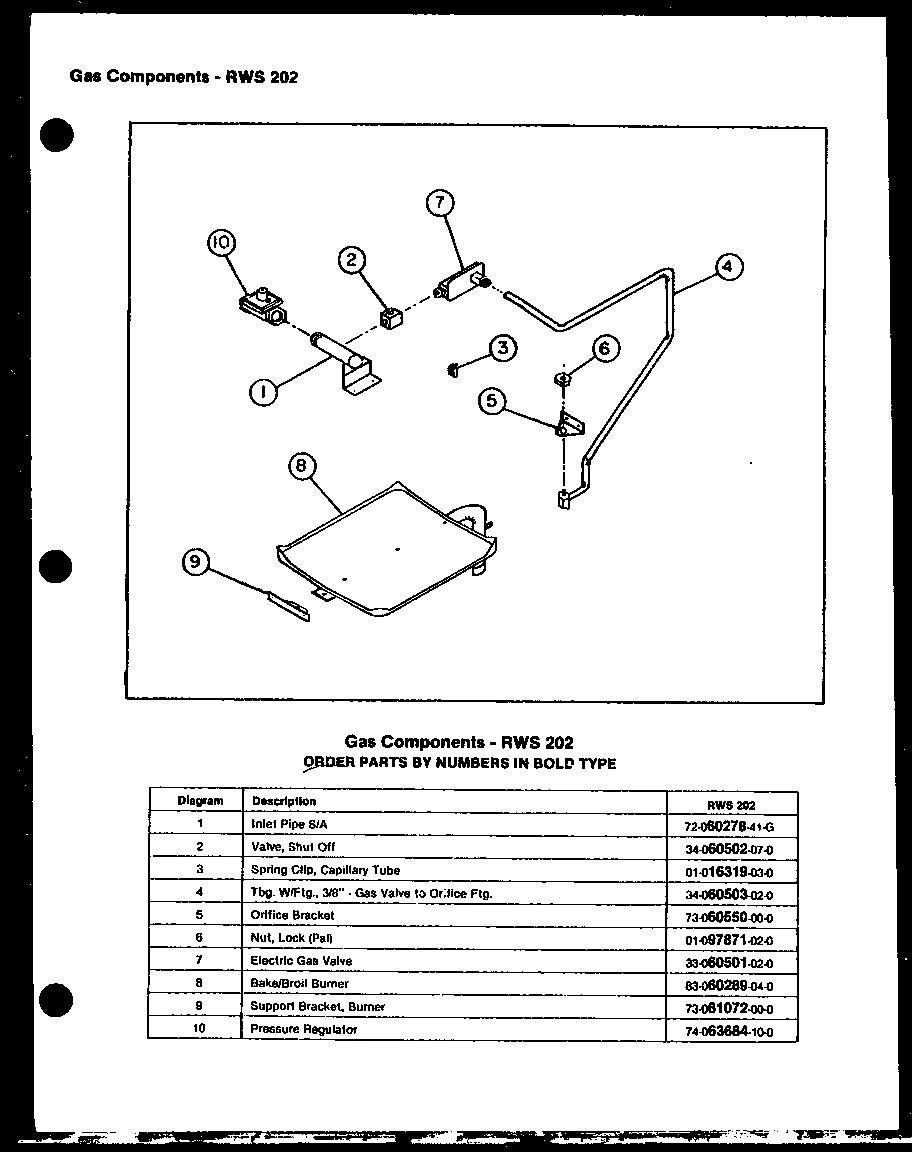 03 - GAS COMPONENTS - RWS 202