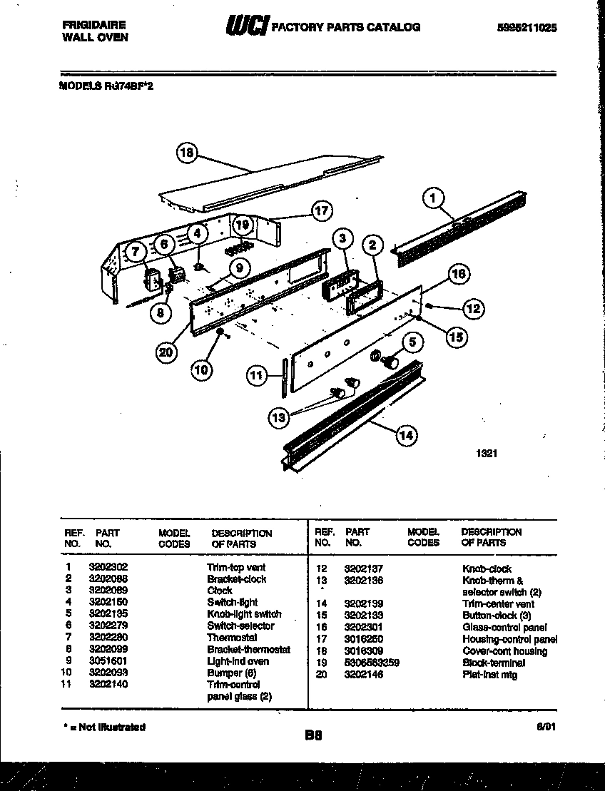 02 - CONTROL PANEL