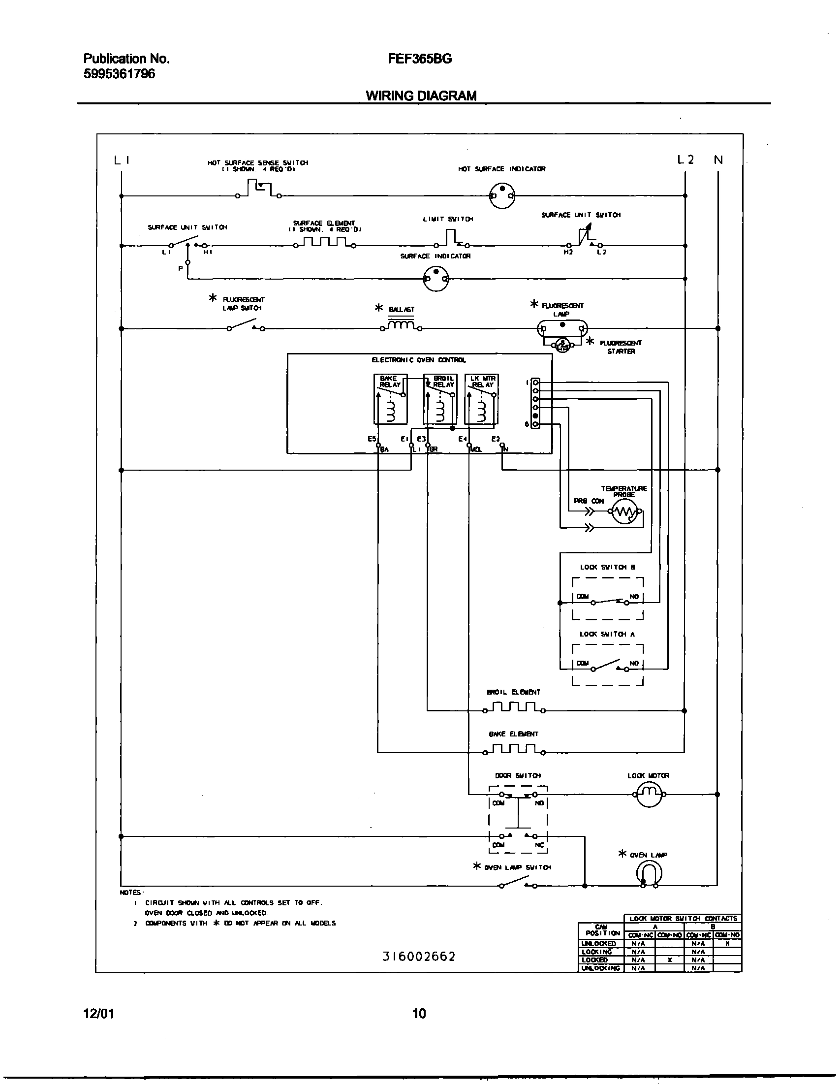 10 - WIRING DIAGRAM