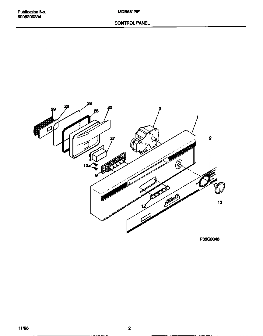 02 - CONTROL PANEL