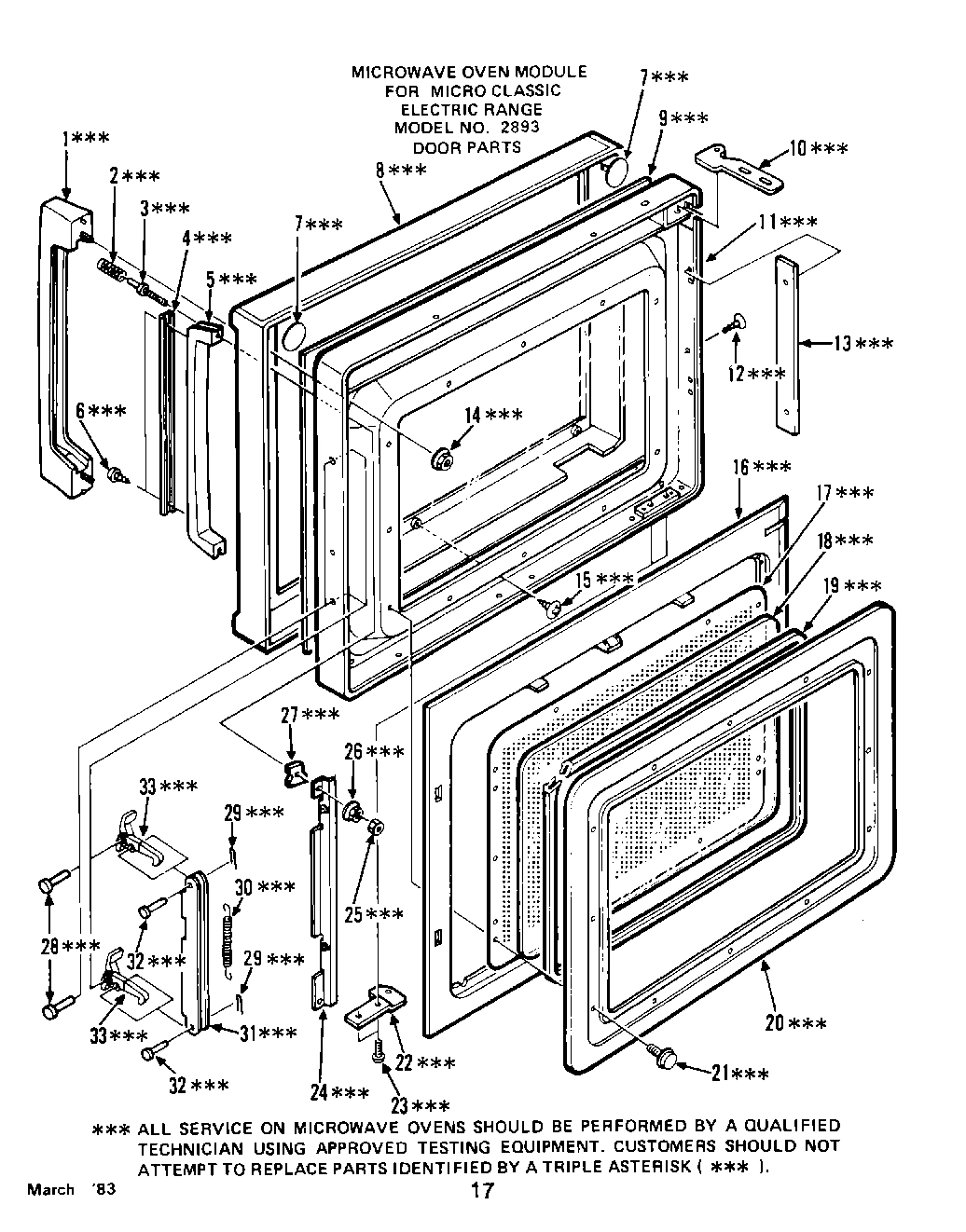 11 - OVEN MODULES