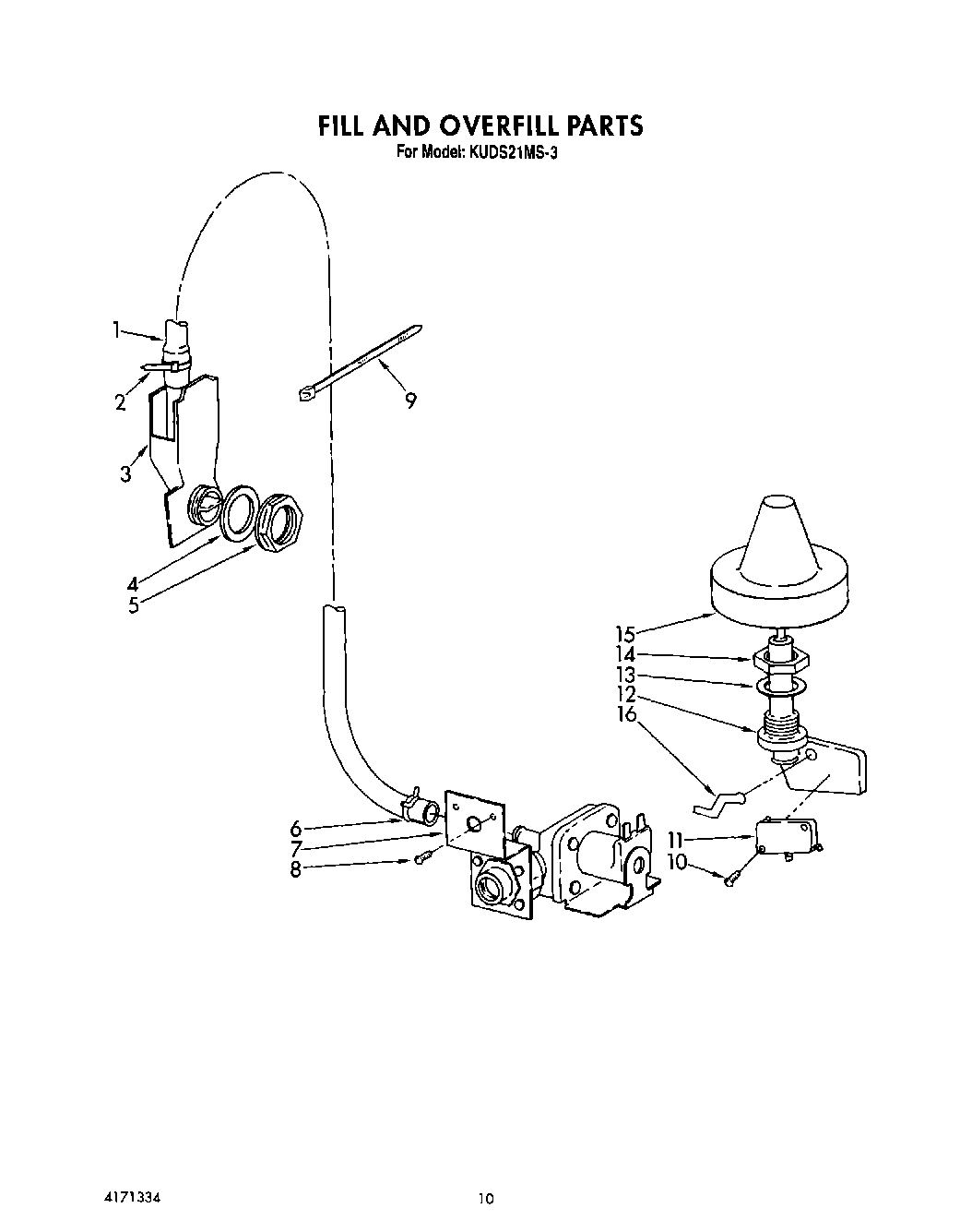 08 - FILL AND OVERFILL