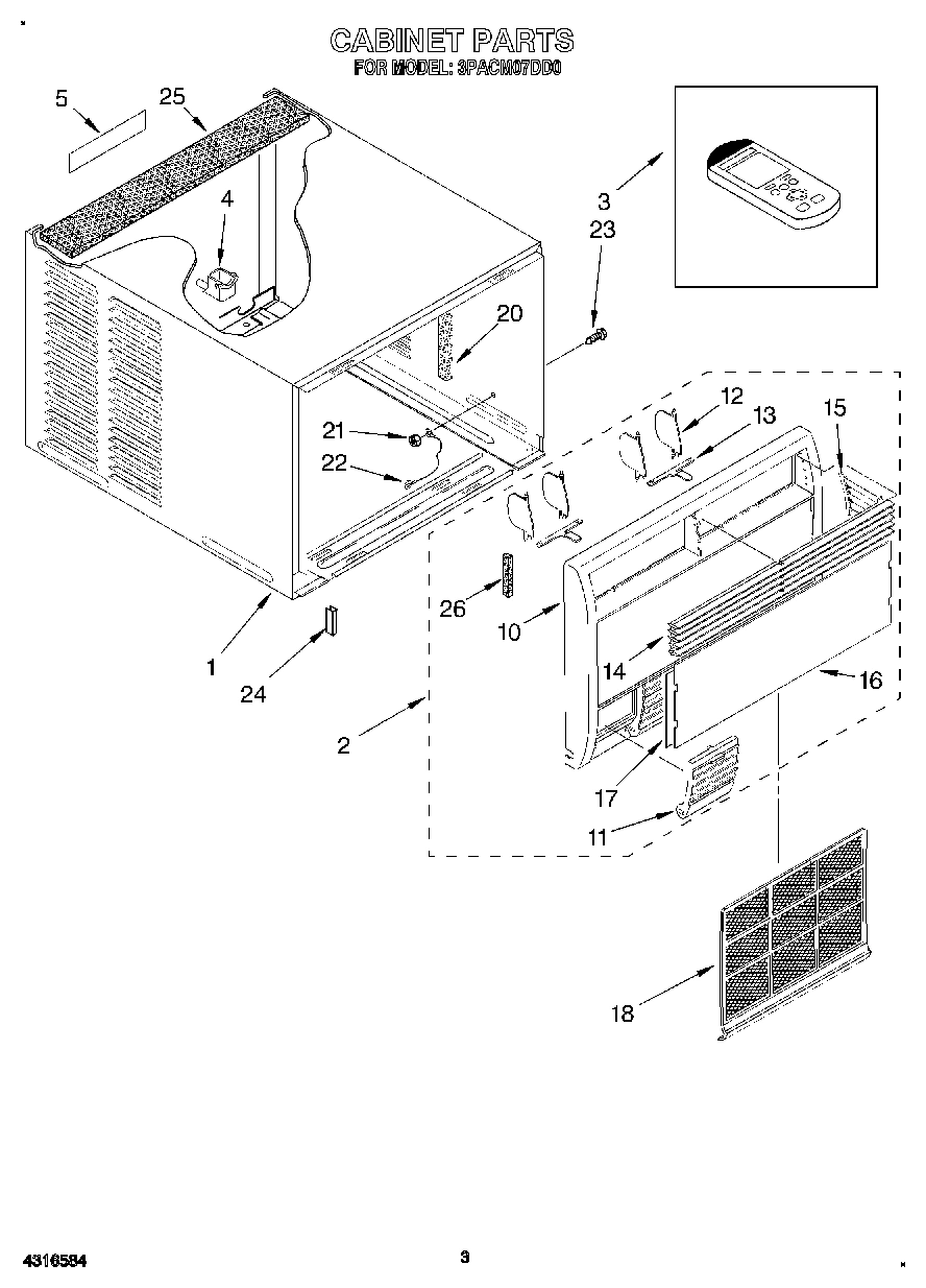02 - CABINET