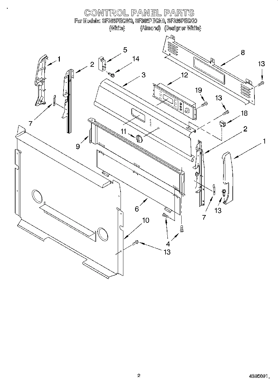 02 - CONTROL PANEL