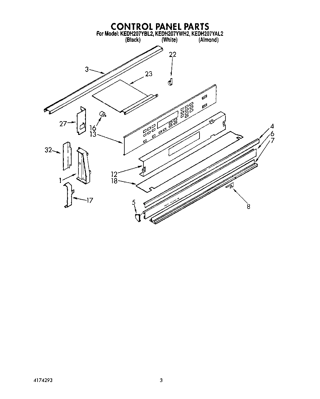 02 - CONTROL PANEL