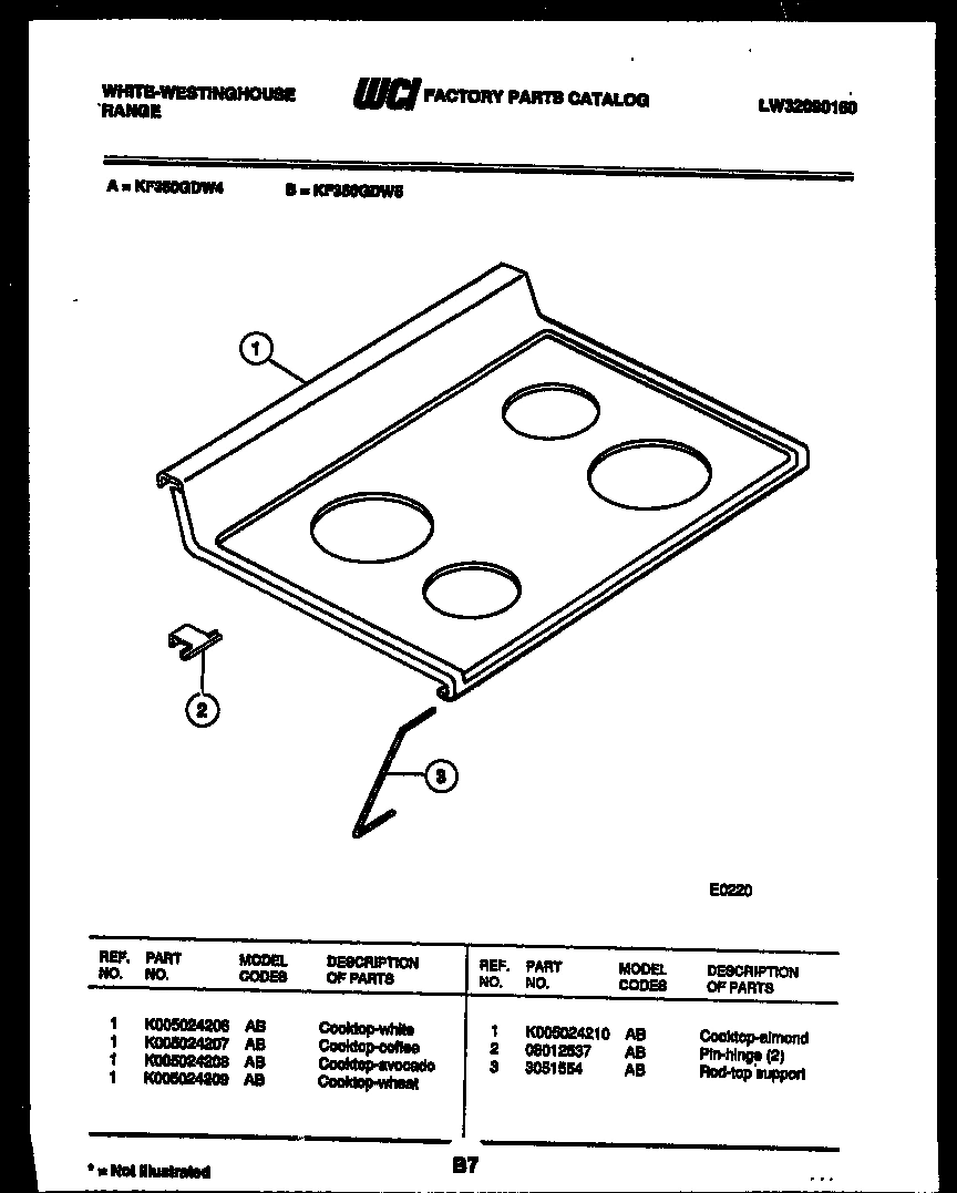 03 - COOKTOP PARTS