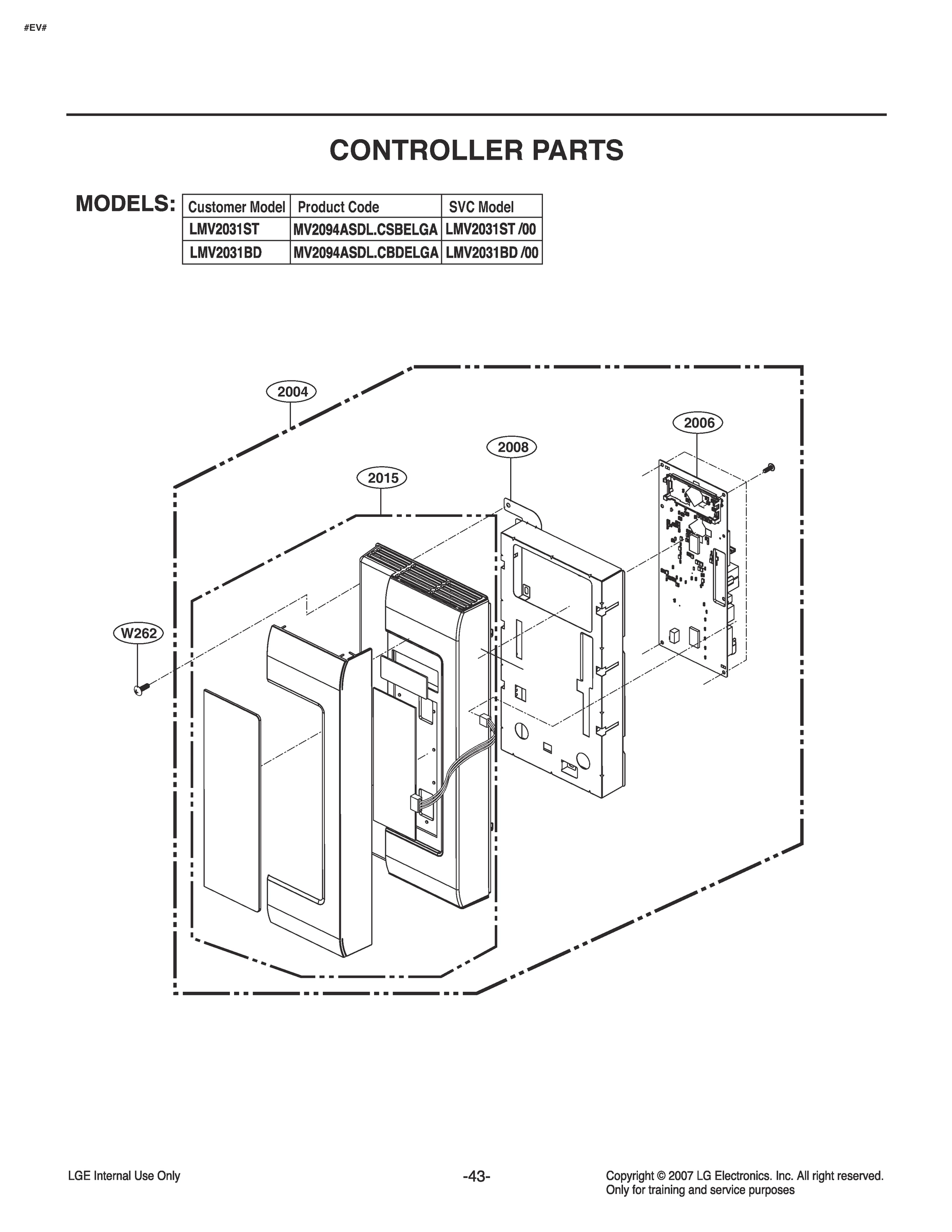 CONTROLLER PARTS