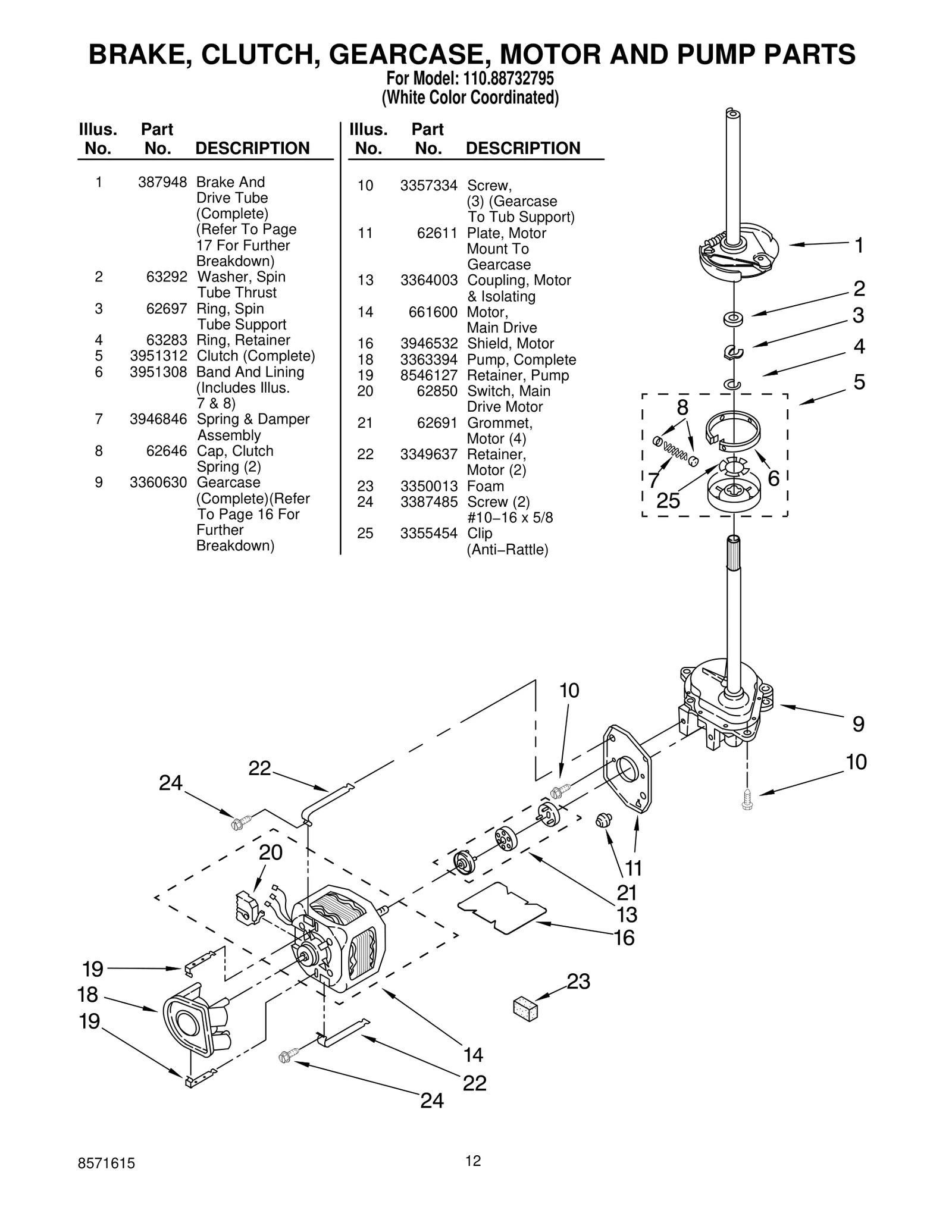 BRAKE, CLUTCH, GEARCASE, MOTOR AND PUMP PARTS