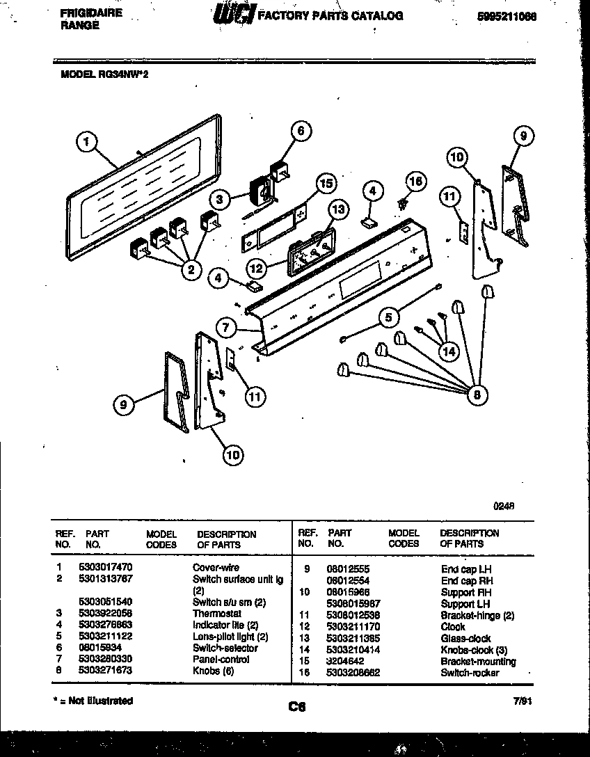 02 - CONTROL PANEL