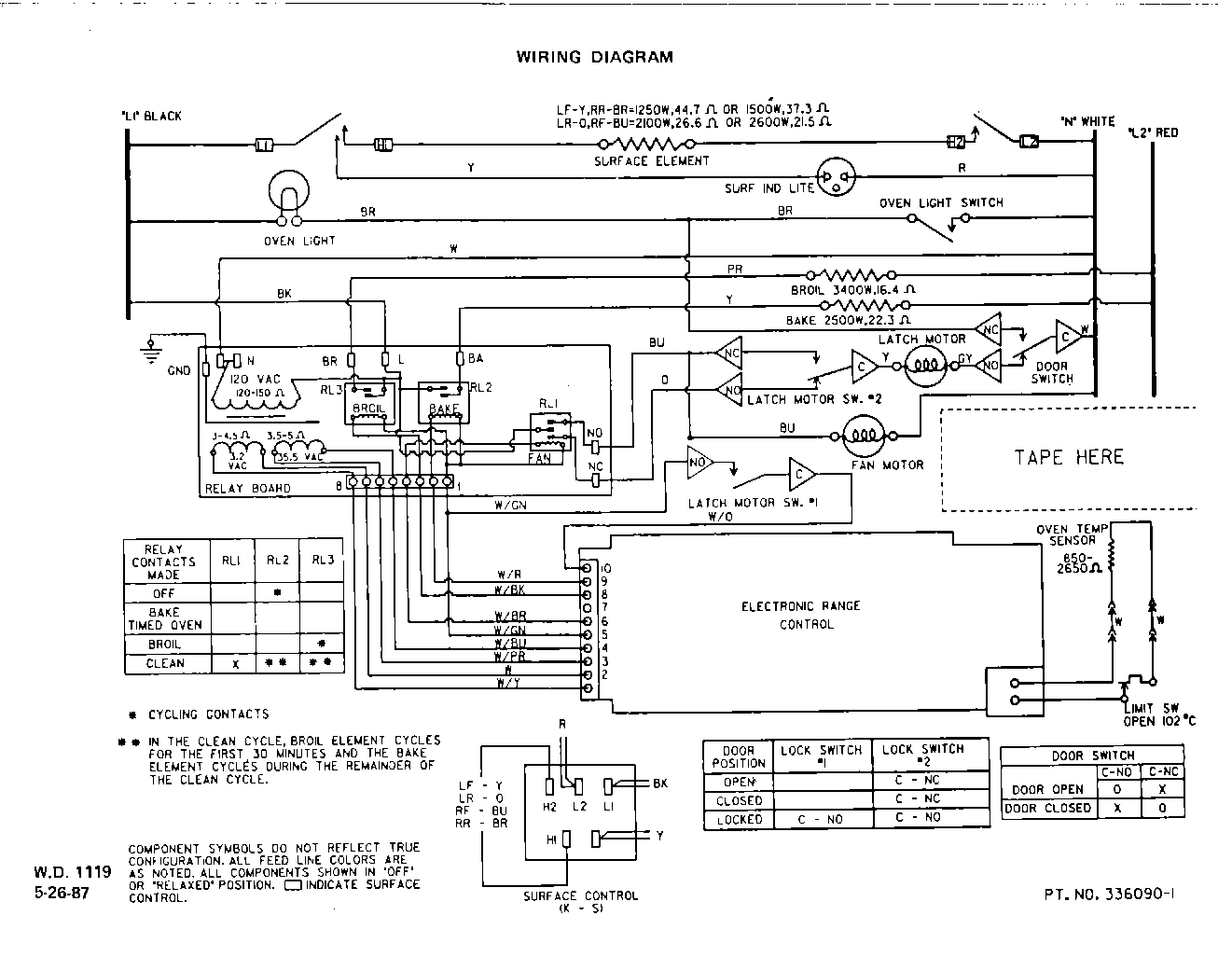 07 - WIRING DIAGRAM