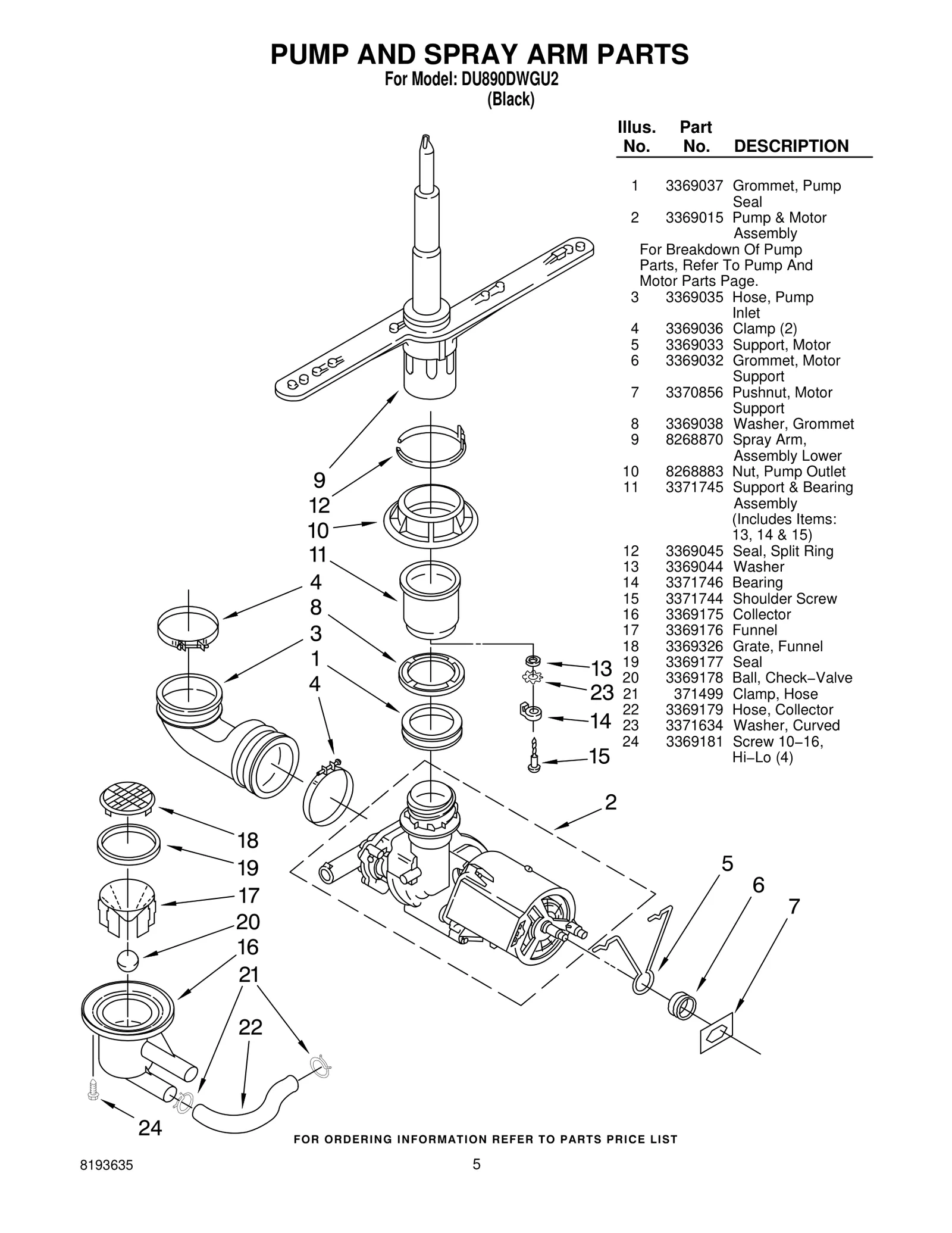 PUMP AND SPRAY ARM PARTS