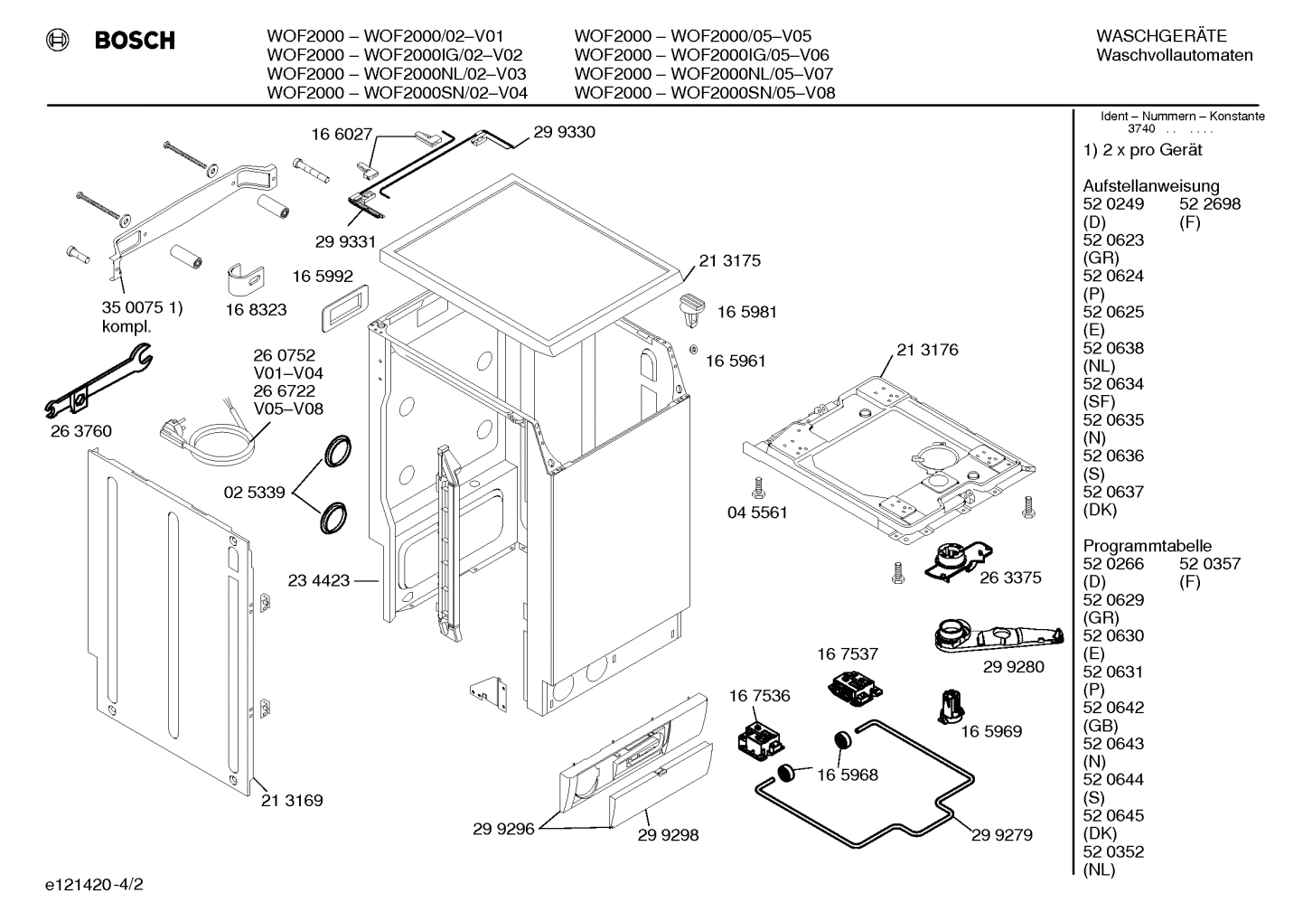 Diagram 2