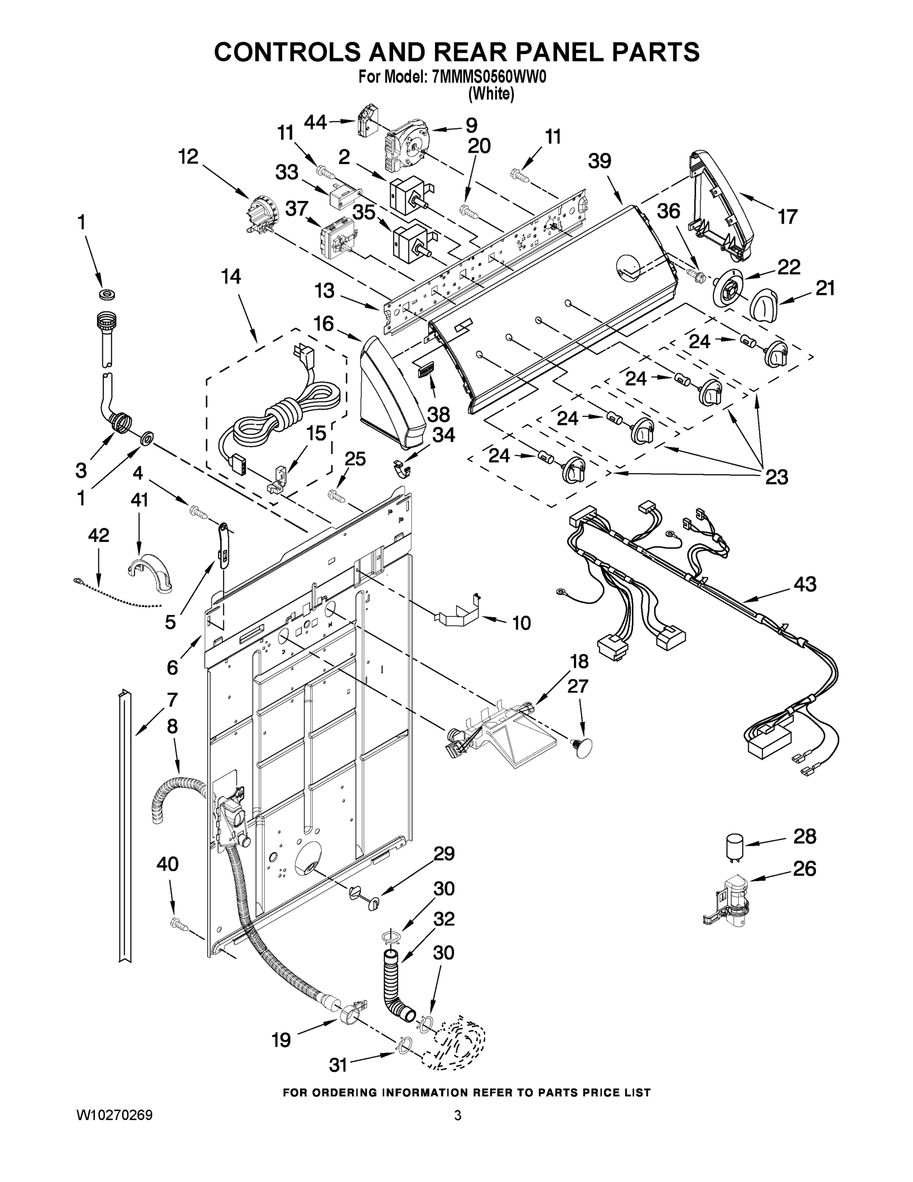 02 - CONTROLS AND REAR PANEL PARTS