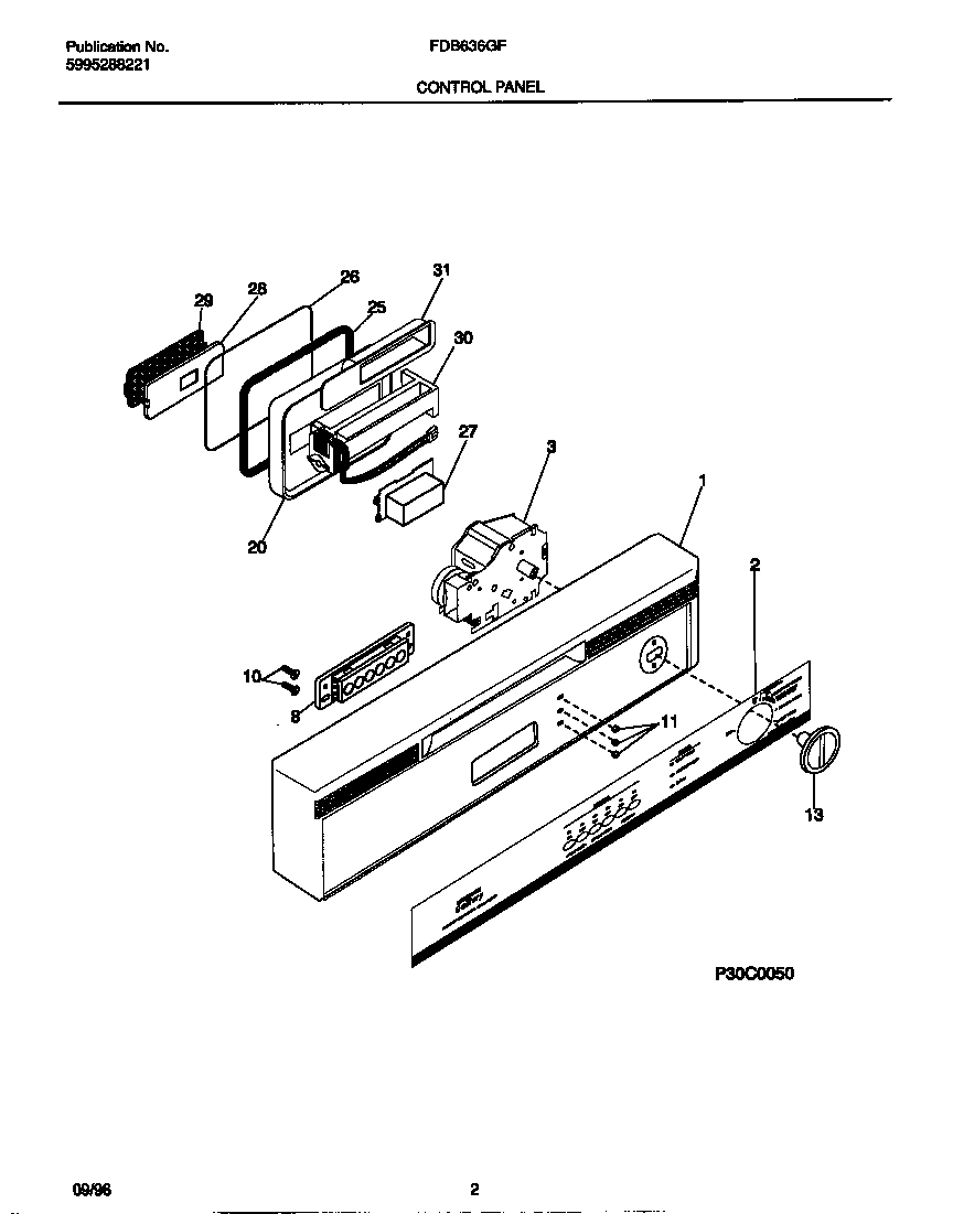 02 - CONTROL PANEL