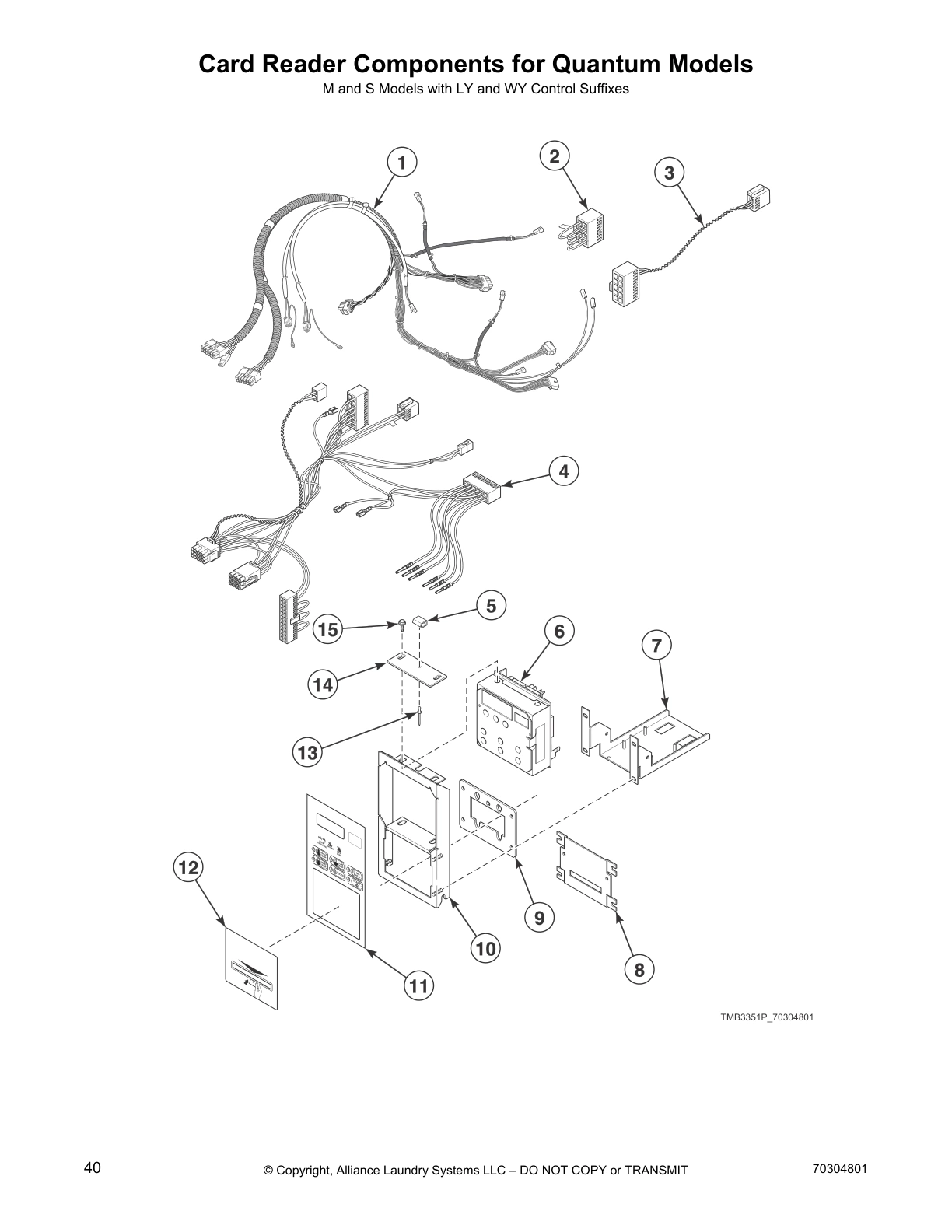 Card Reader Components for Quantum Models