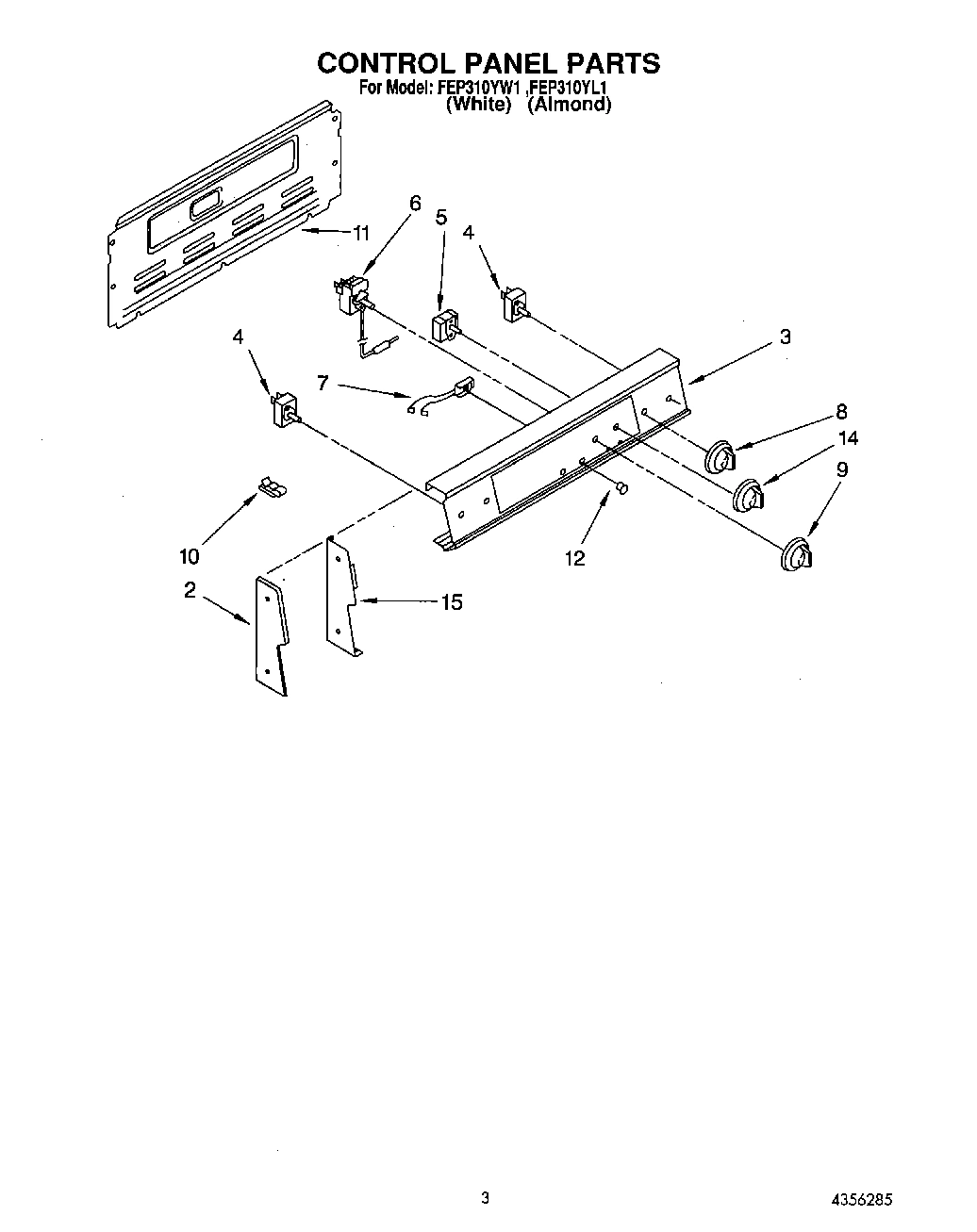 02 - CONTROL PANEL