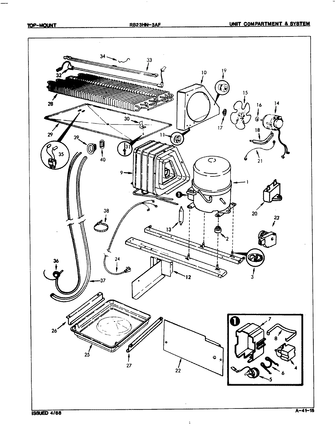 05 - UNIT COMPARTMENT & SYSTEM