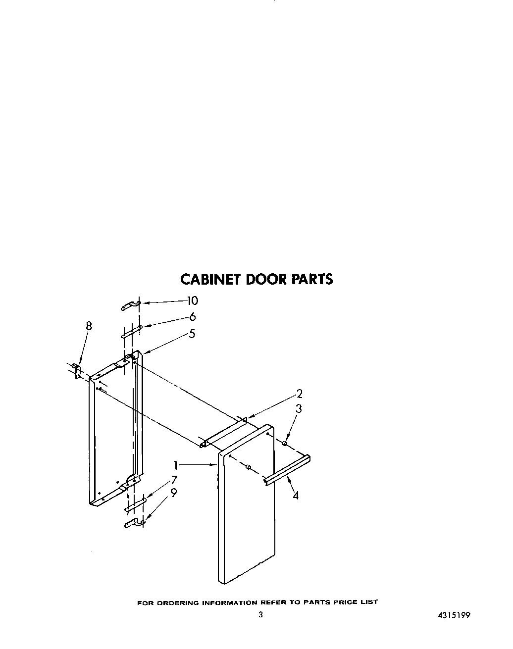 03 - CABINET DOOR