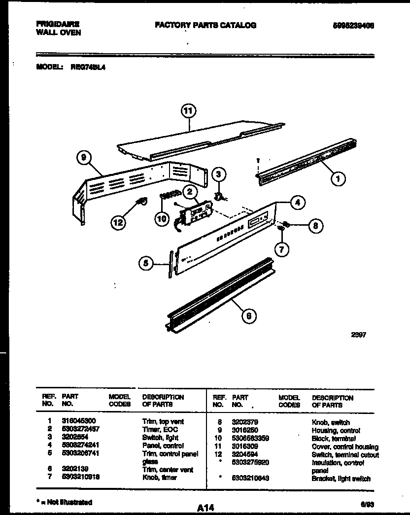 02 - CONTROL PANEL