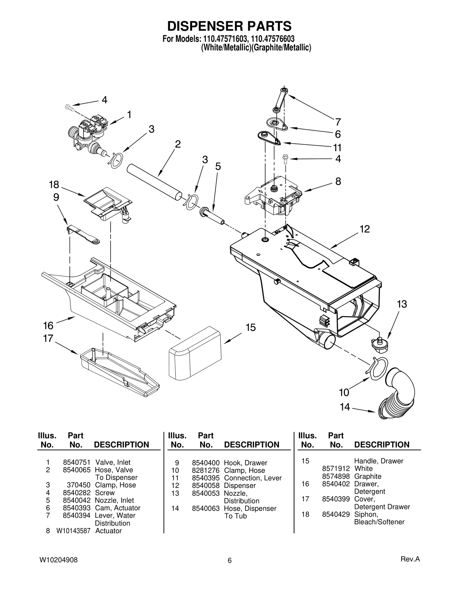 DISPENSER PARTS